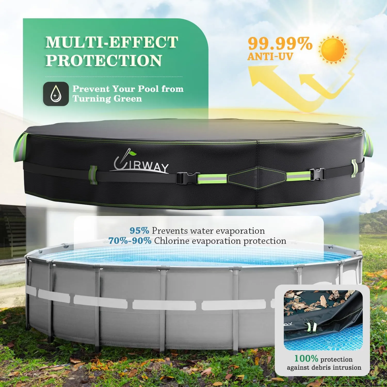 UIRWAY 500D Pool Cover 24FT Round [2025 Upgraded Heavy Duty Fabric] Solar Pool Covers for Above Ground Pools, New Super Windproof Gel-Coated Tarp Straps, Swimming Pool Covers with UV Protection