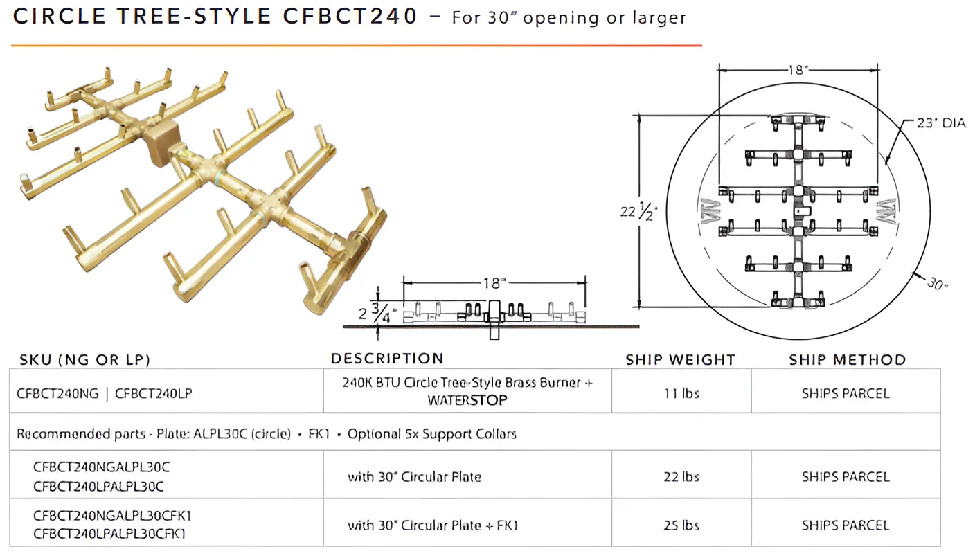 Ultimate Crossfire Bundle: Warming Trends Crossfire CFBCT Circular Tree-Style Brass Burner Bundle