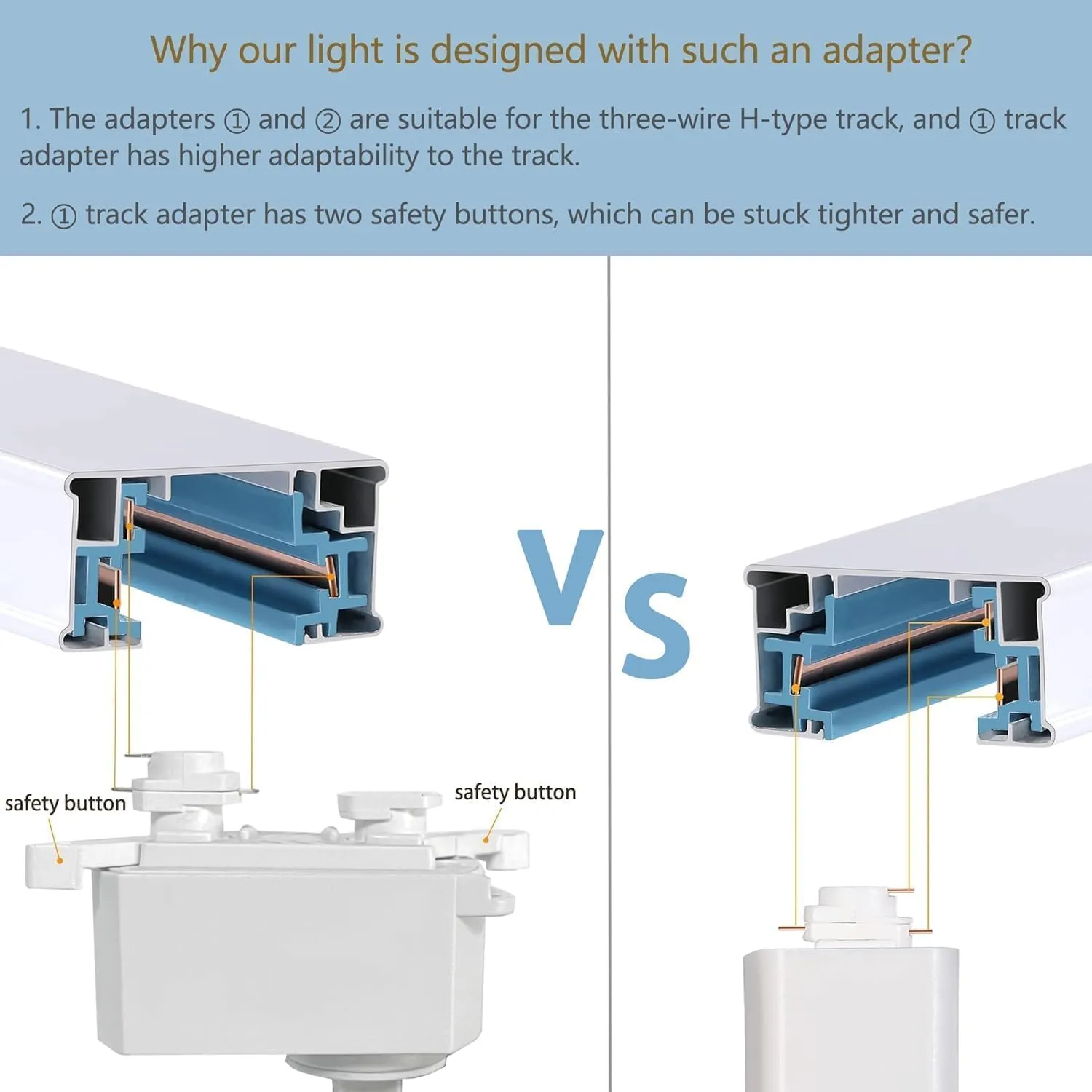 Ultra-Bright H Type Track Lighting Kit, 12 Heads 3000K Warm White 20W 2400lm with 13.1 FT Track Rails, Dimmable and Energy-Saving Plug in LED Track Light Fixture