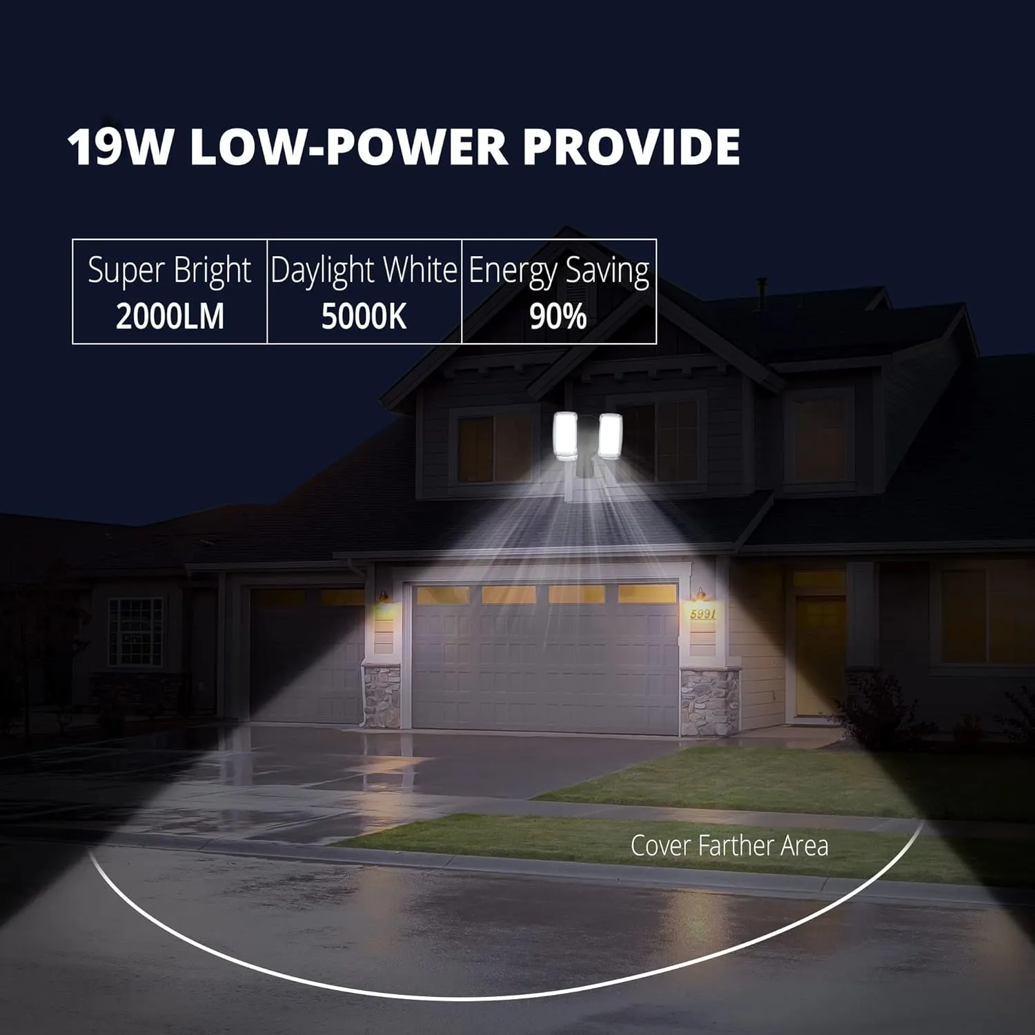 UME 19W LED Flood Light Motion Sensor Outdoor, 2 Adjustable Head, 2000LM, 5000K, IP65 Waterproof, Dusk to Dawn Security Light with Photocell for Exterior,Outside,Garage,House(Black)