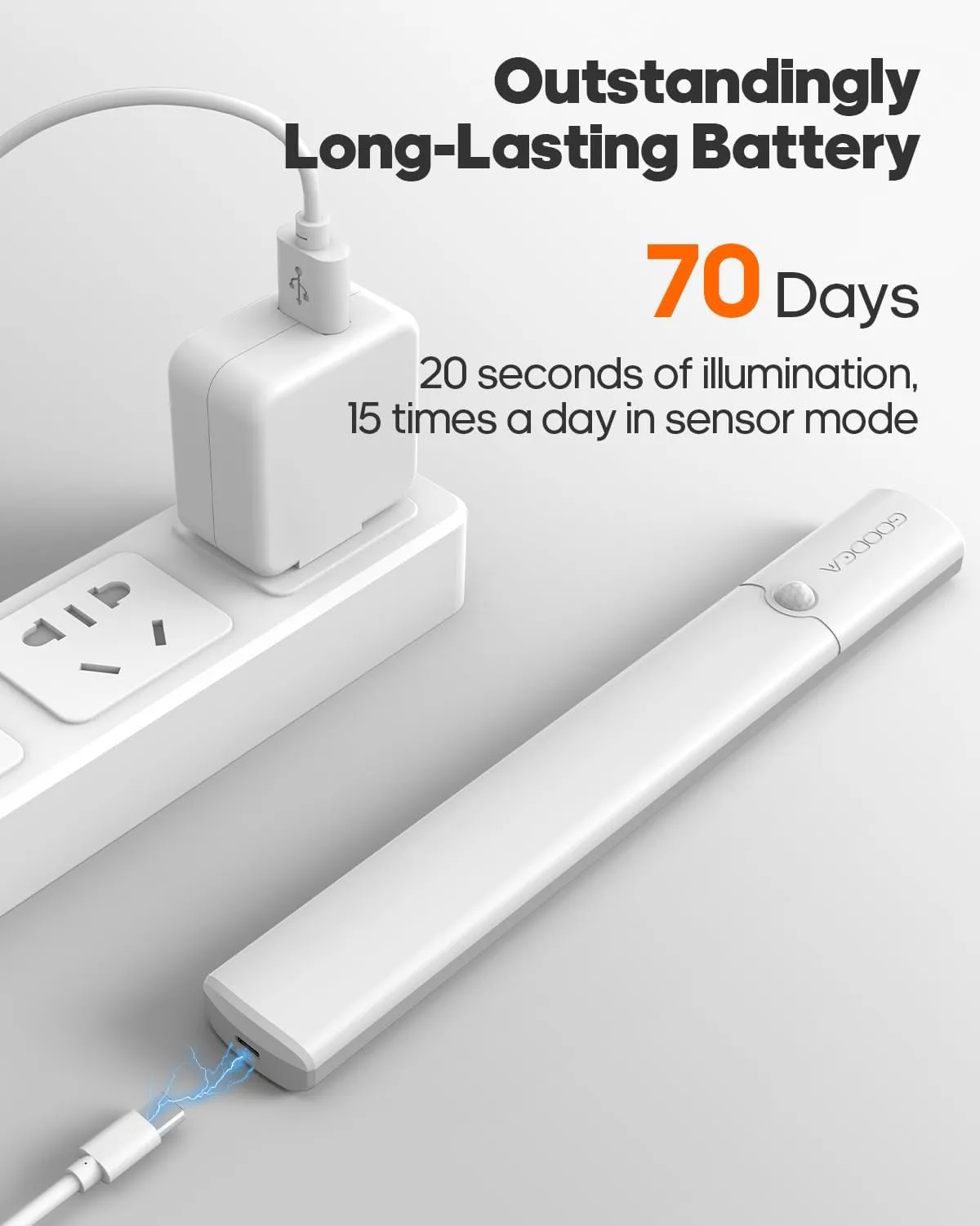 Under Cabinet Lighting, LED Motion Sensor Light Indoor, Wireless Rechargeable Battery Operated Under Cabinet Lights for Kitchen,Dimmble Closet Lights (6 Pack)