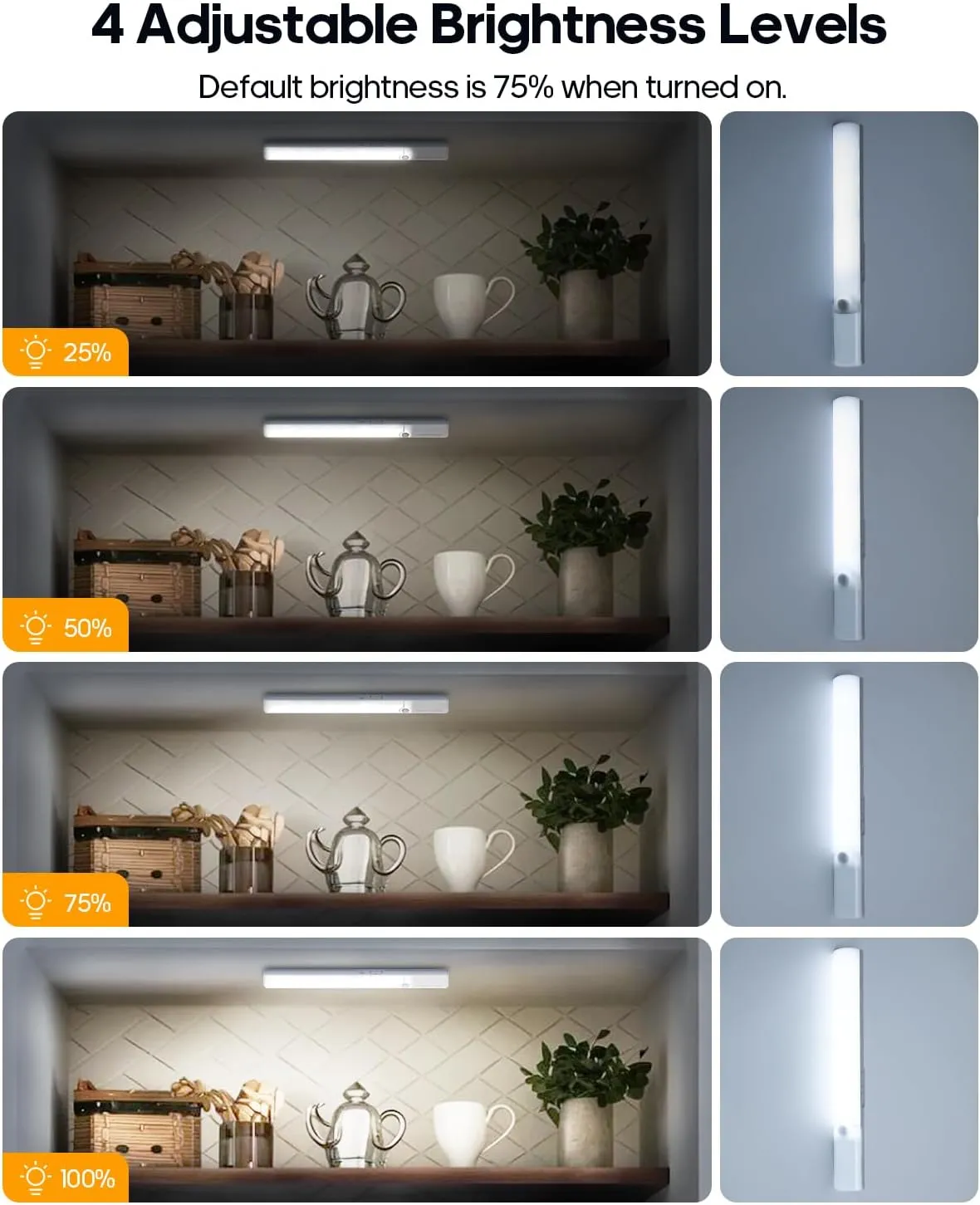 Under Cabinet Lighting, LED Motion Sensor Light Indoor, Wireless Rechargeable Battery Operated Under Cabinet Lights for Kitchen,Dimmble Closet Lights (6 Pack)