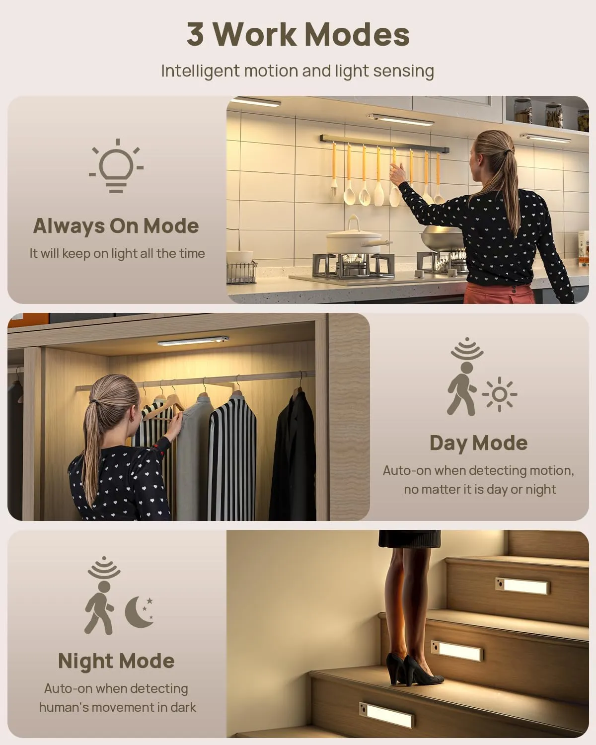 Under Cabinet Lights with Remote Control, USB Rechargeable Battery 180 Lumen Motion Sensor Indoor Light,5 Pack Wireless Under Counter Light,3 Color Dimmable Closet Lighting for Kitchen,Stairs,Wardrobe