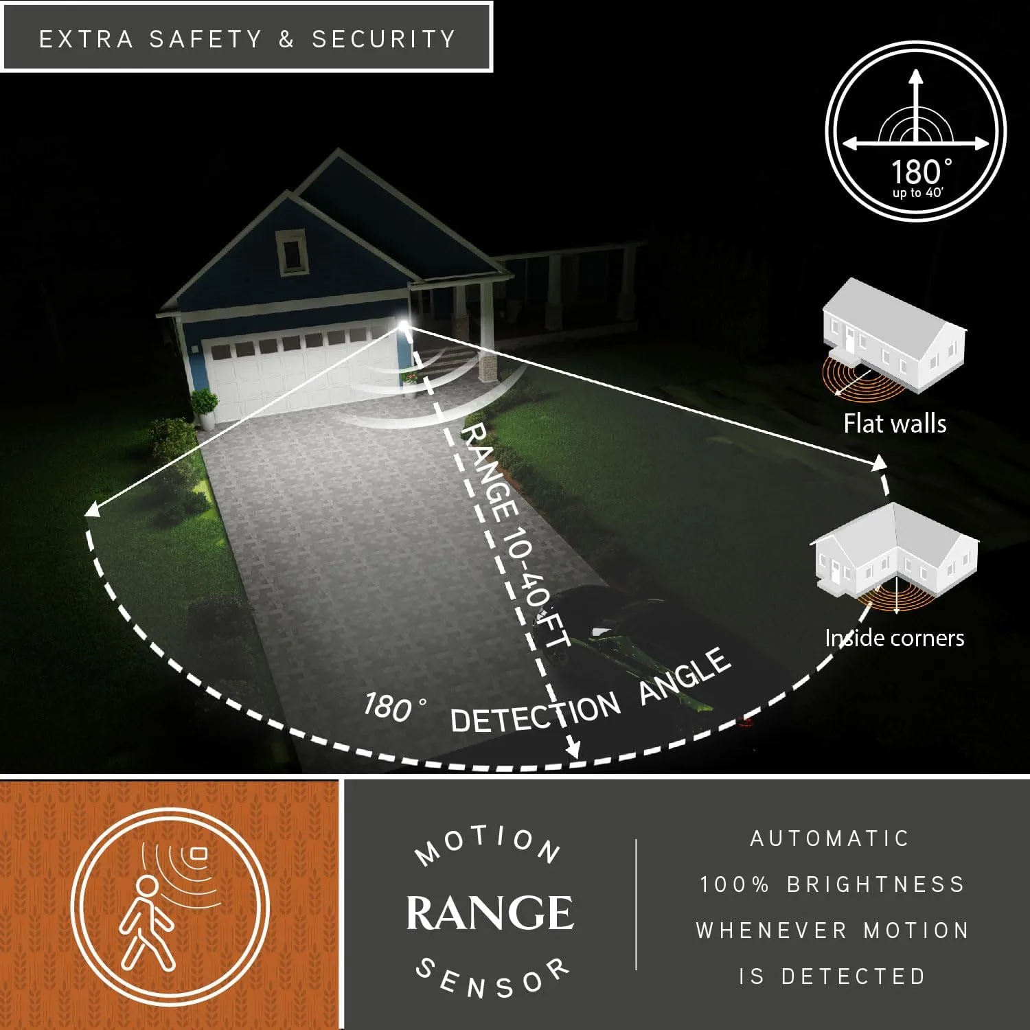 VAXCEL Mission Bronze Motion Sensor Dusk to Dawn Outdoor Mission Wall Light