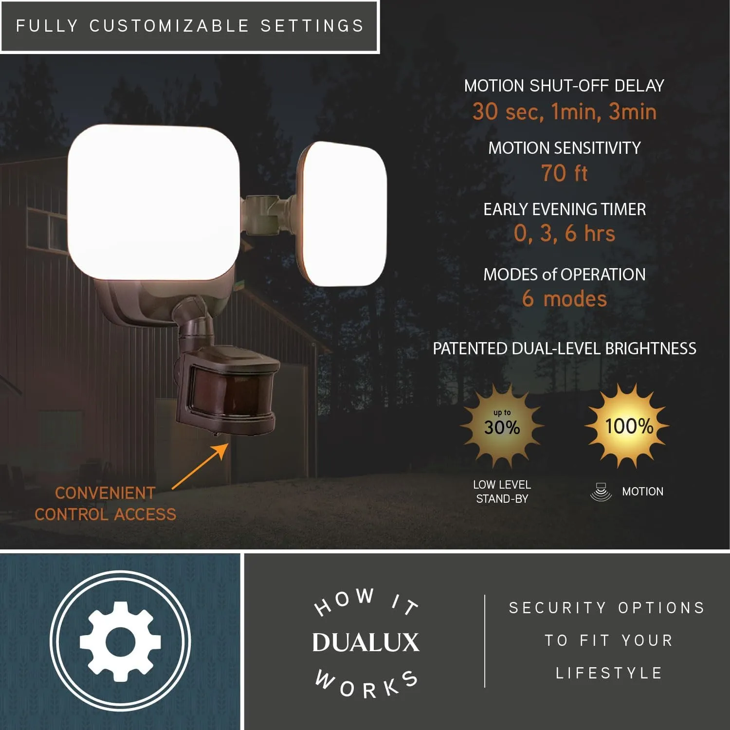 VAXCEL Theta 2 Light LED Outdoor Motion Sensor Adjustable Security Flood Light Bronze