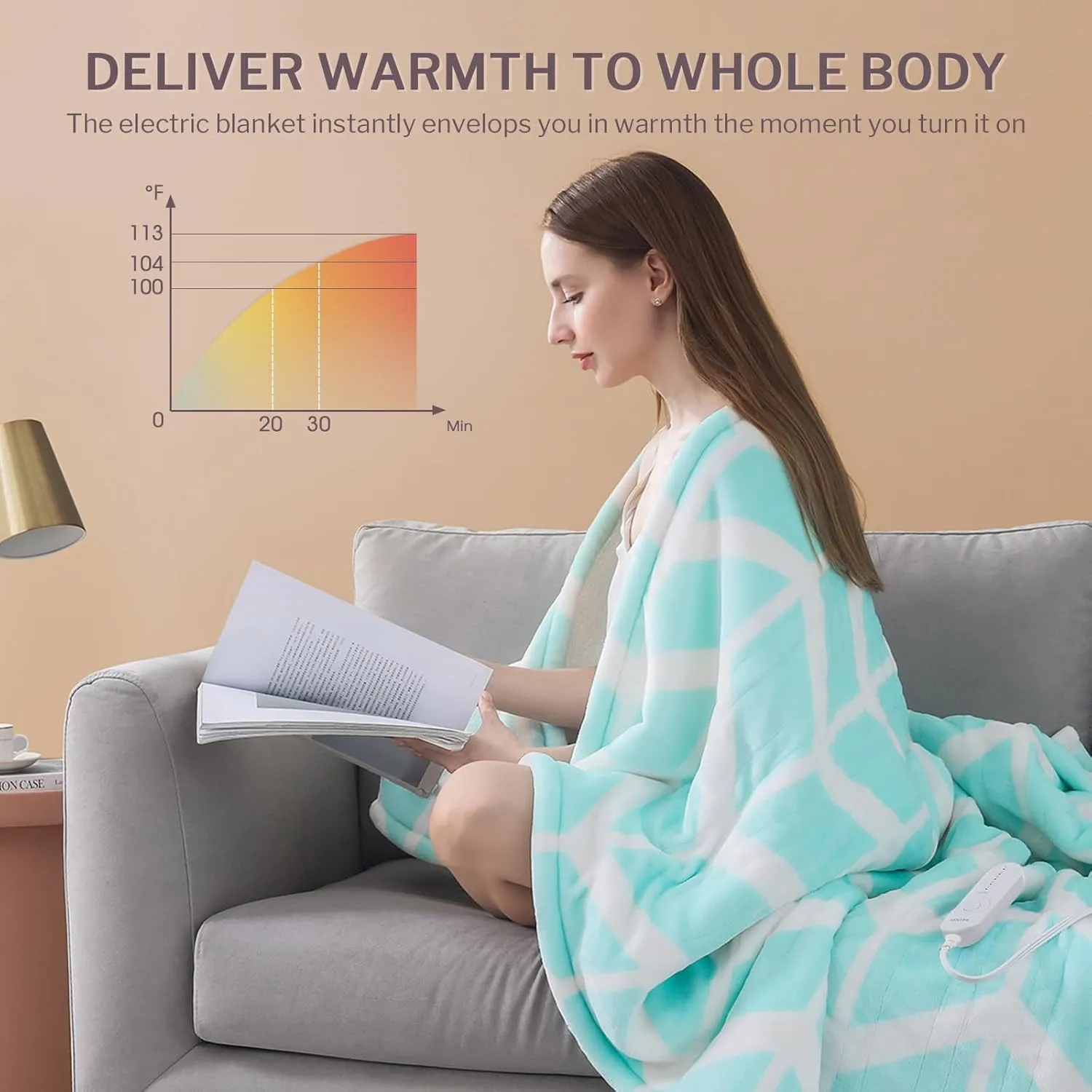 VENTIMI Electric Heated Throw - 50" x 60", 5 Heat Levels, Auto Off, ETL Certified, Green