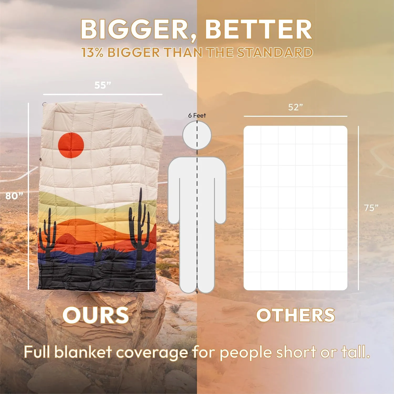 Versatile Packable Outdoor Camping Blanket, Puffy Blanket, Primaloft® Insulation, Warm, Durable, Lightweight, Waterproof, Oversize, Beach, Stadium, and More! 55"x80" (Cendre Blue)