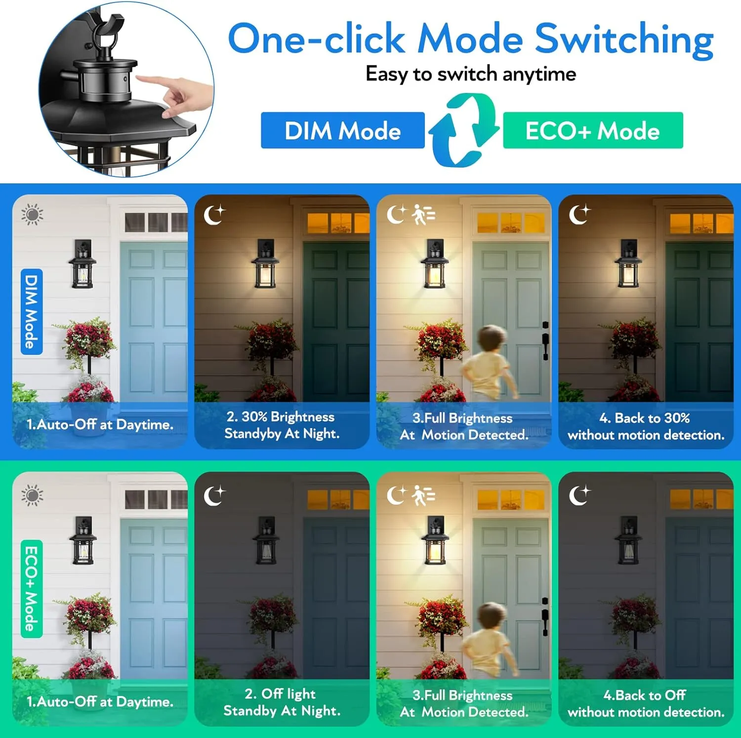 VIANIS 2 Packs Motion Sensor Outdoor Lights, Dusk to Dawn Outside Lights for House, Black Outdoor Light Fixture Sconce for House, Doorway, Entryway, Waterproof, Anti-Rust