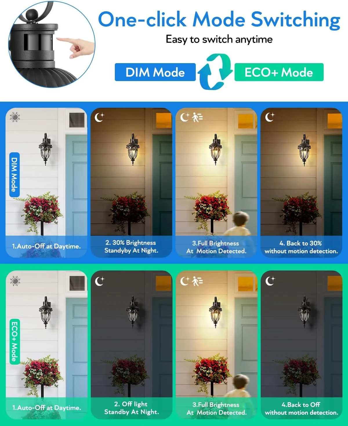 VIANIS Motion Sensor Outdoor Lights, Black Motion Lights for Outside, Dusk to Dawn Outdoor Light Fixtures with Seed Glass, 100% Aluminum Exterior Lighting Fixtures with House, Garage, Porch, Doorway