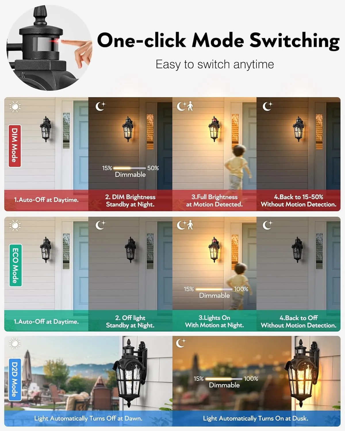 VIANIS Porch Lights Outdoor Motion Sensor, Black Dusk to Dawn Outdoor Garage Lighting Fixtures, Aluminum Waterproof Outside Sconce Lights with Ripple Glass, Coach Light Wall Mount for House Doorway