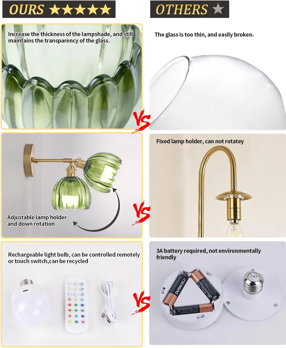 Vintage Battery Operated Wall Sconce with Green Tulip Glass Lampshade Wireless Rechargeable Battery Powered Wall Light with Remote Control for Bedside Bedroom Doorway