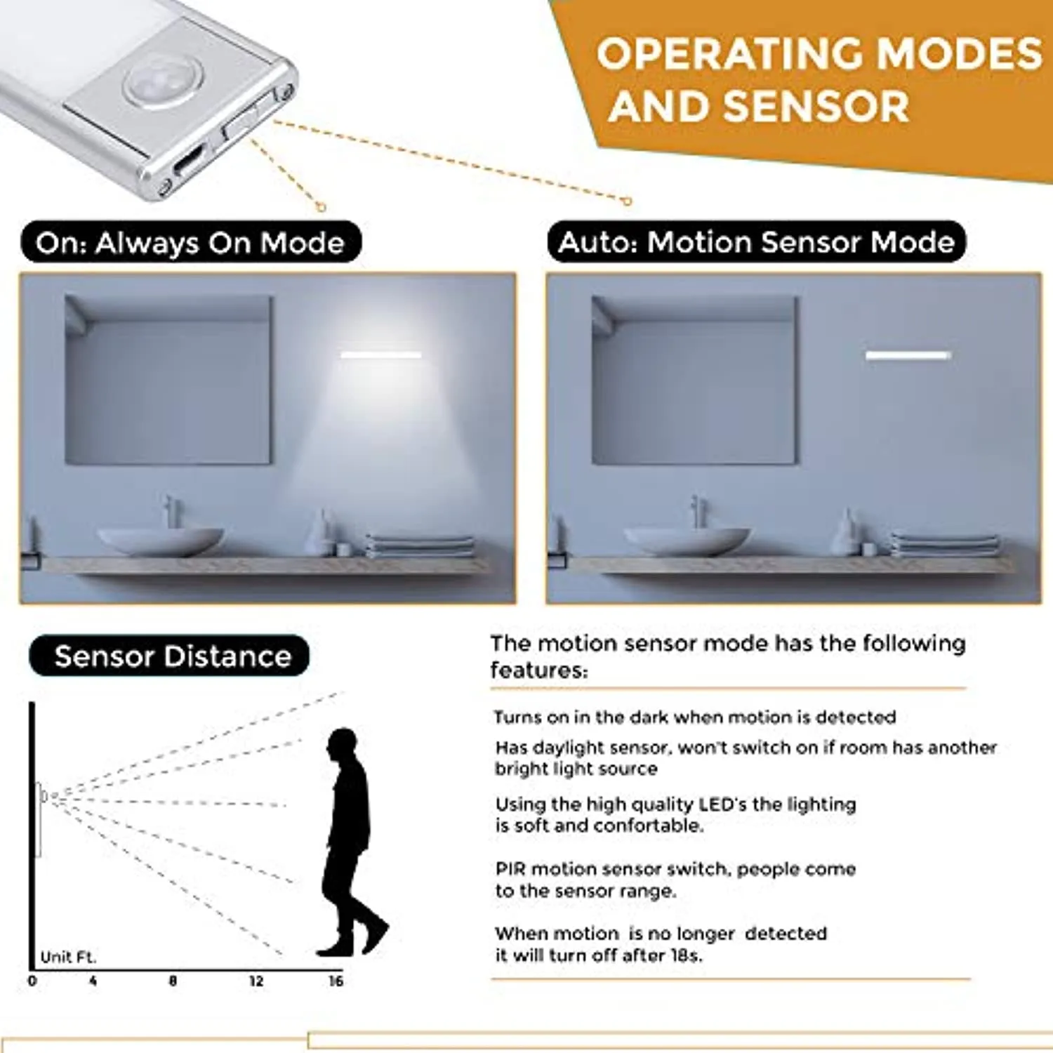 VYANLIGHT 70 LED Closet Light Motion Activated, Cordless Under Cabinet Motion Sensor Light, Wireless Stick-on Anywhere Rechargeable Lights for Closets Hallways and Stairways by VYANLIGHT (1 Pack)