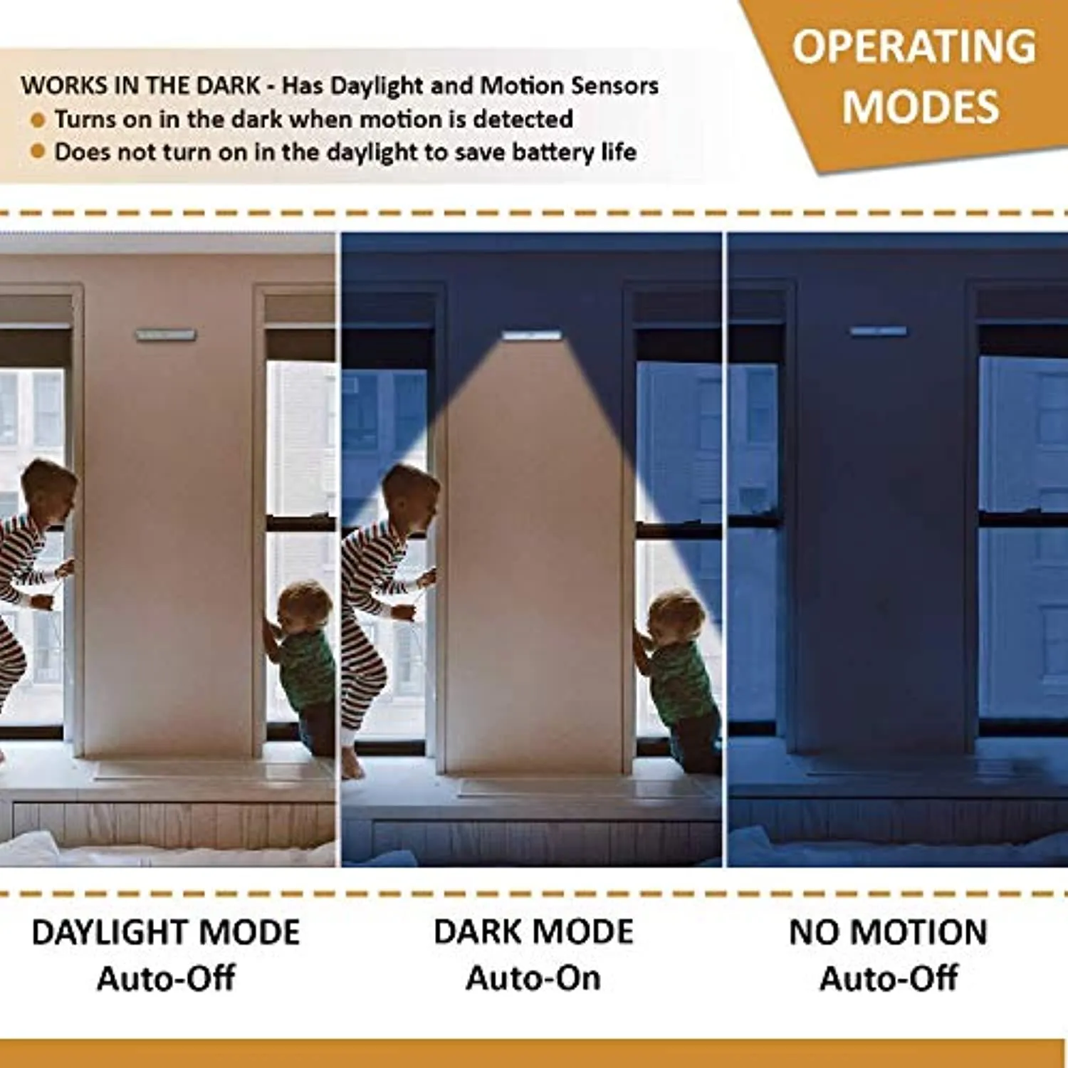 VYANLIGHT LED Closet Light Motion Activated, Under Cabinet Lights, Homelife Motion Sensor LED Lights, Stick-on Anywhere Battery Operated 10 LED Motion Sensor Night Light for Closet Hallway Stairway (3 Pack)