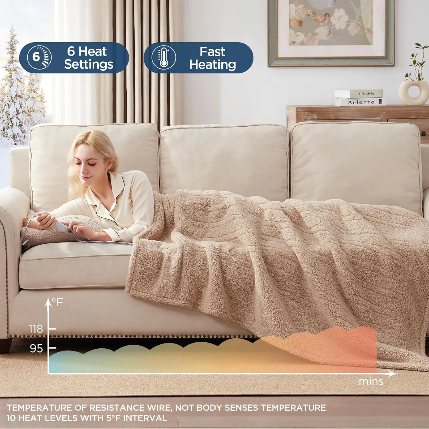 Westinghouse Electric Blanket Throw Size, Soft Plush Sherpa Heated Blanket with 6 Heating Levels & 2-10 Hours Auto-Off, Machine Washable, 50x60 inches, Camel