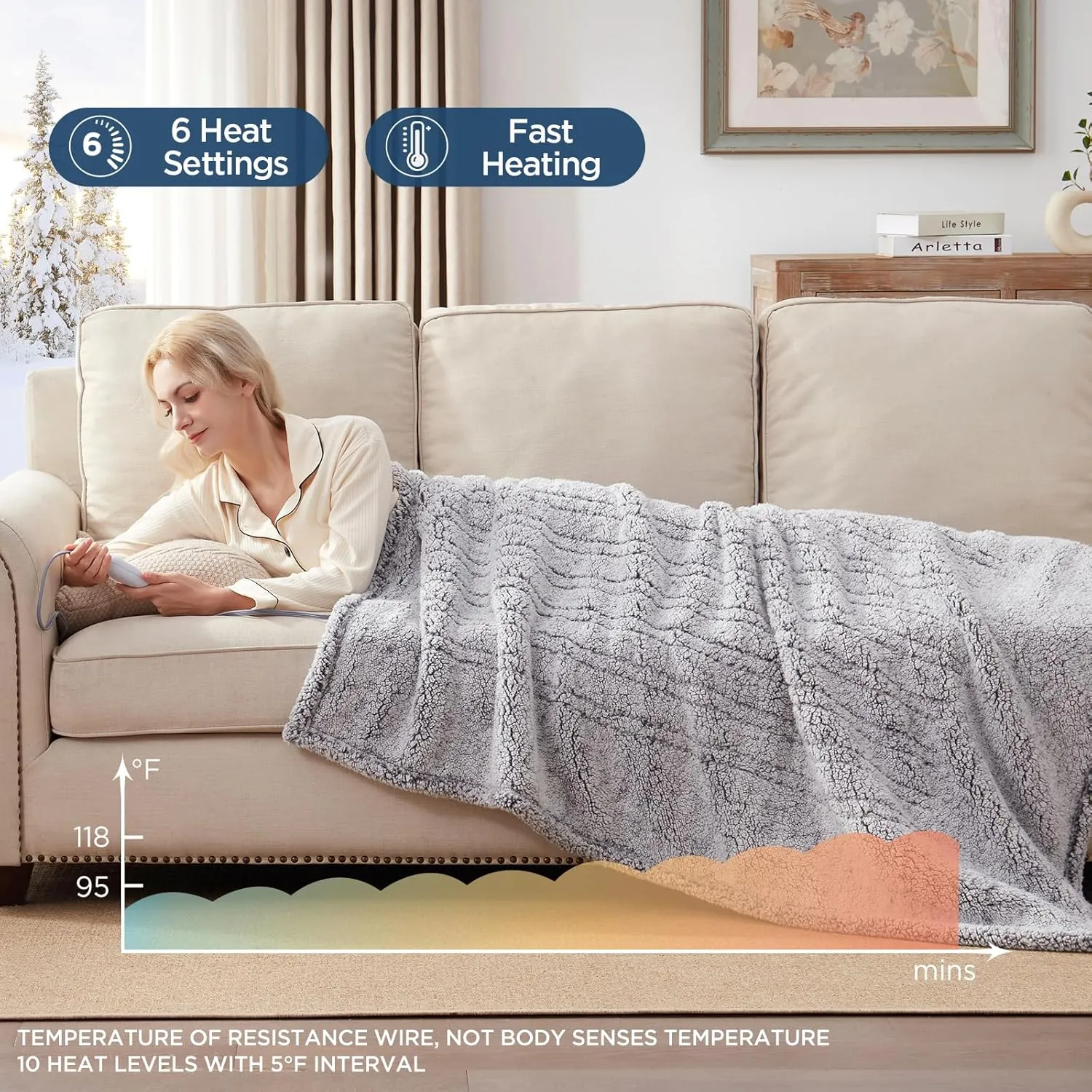 Westinghouse Electric Blanket Throw Size, Soft Plush Sherpa Heated Blanket with 6 Heating Levels & 2-10 Hours Auto-Off, Machine Washable, 50x60 inches, Charcoal