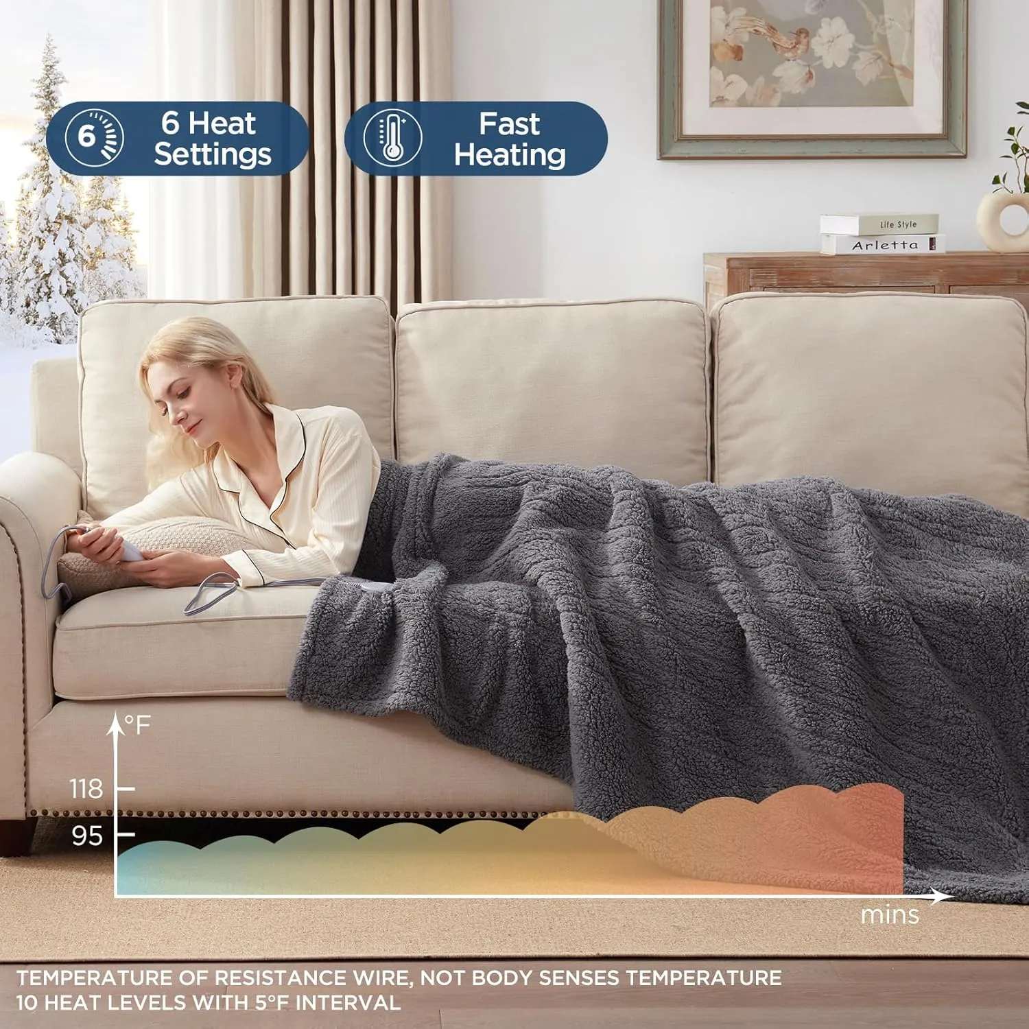 Westinghouse Electric Blanket Throw Size, Soft Plush Sherpa Heated Blanket with 6 Heating Levels & 2-10 Hours Auto-Off, Machine Washable, 50x60 inches, Darkgrey