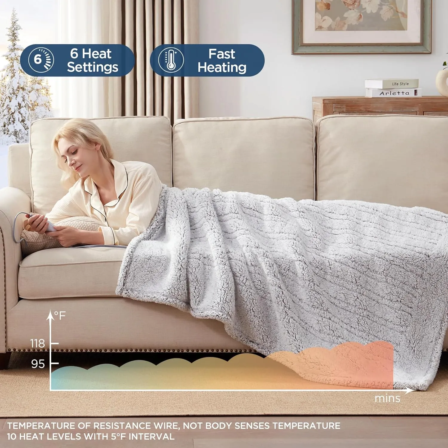 Westinghouse Electric Blanket Throw Size, Soft Plush Sherpa Heated Blanket with 6 Heating Levels & 2-10 Hours Auto-Off, Machine Washable, 50x60 inches, Grey