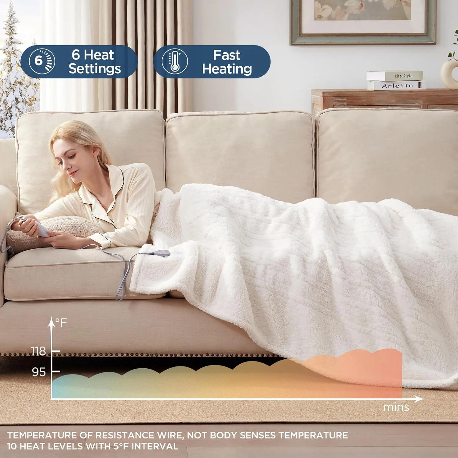 Westinghouse Electric Blanket Throw Size, Soft Plush Sherpa Heated Blanket with 6 Heating Levels & 2-10 Hours Auto-Off, Machine Washable, 50x60 inches, Ivory