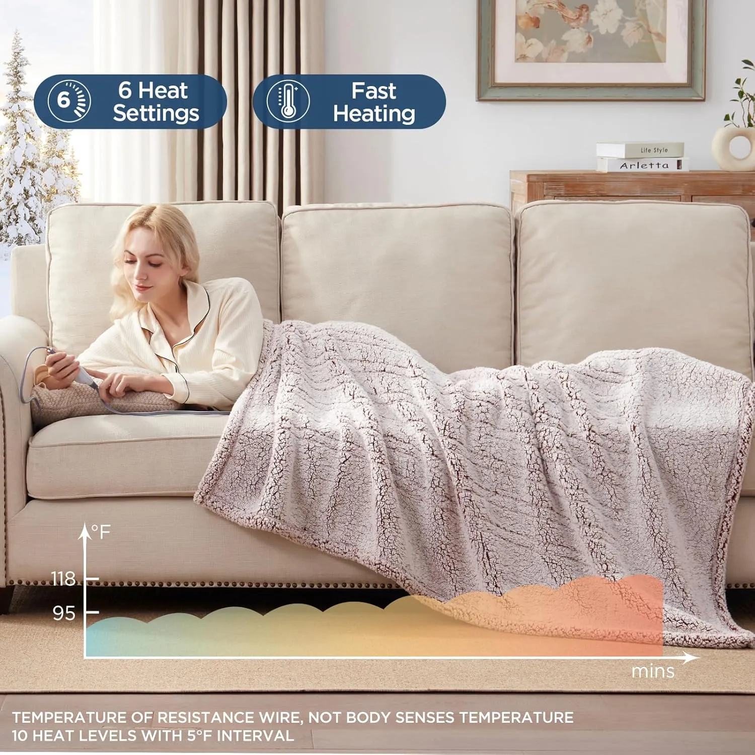 Westinghouse Electric Blanket Throw Size, Soft Plush Sherpa Heated Blanket with 6 Heating Levels & 2-10 Hours Auto-Off, Machine Washable, 50x60 inches, Rust