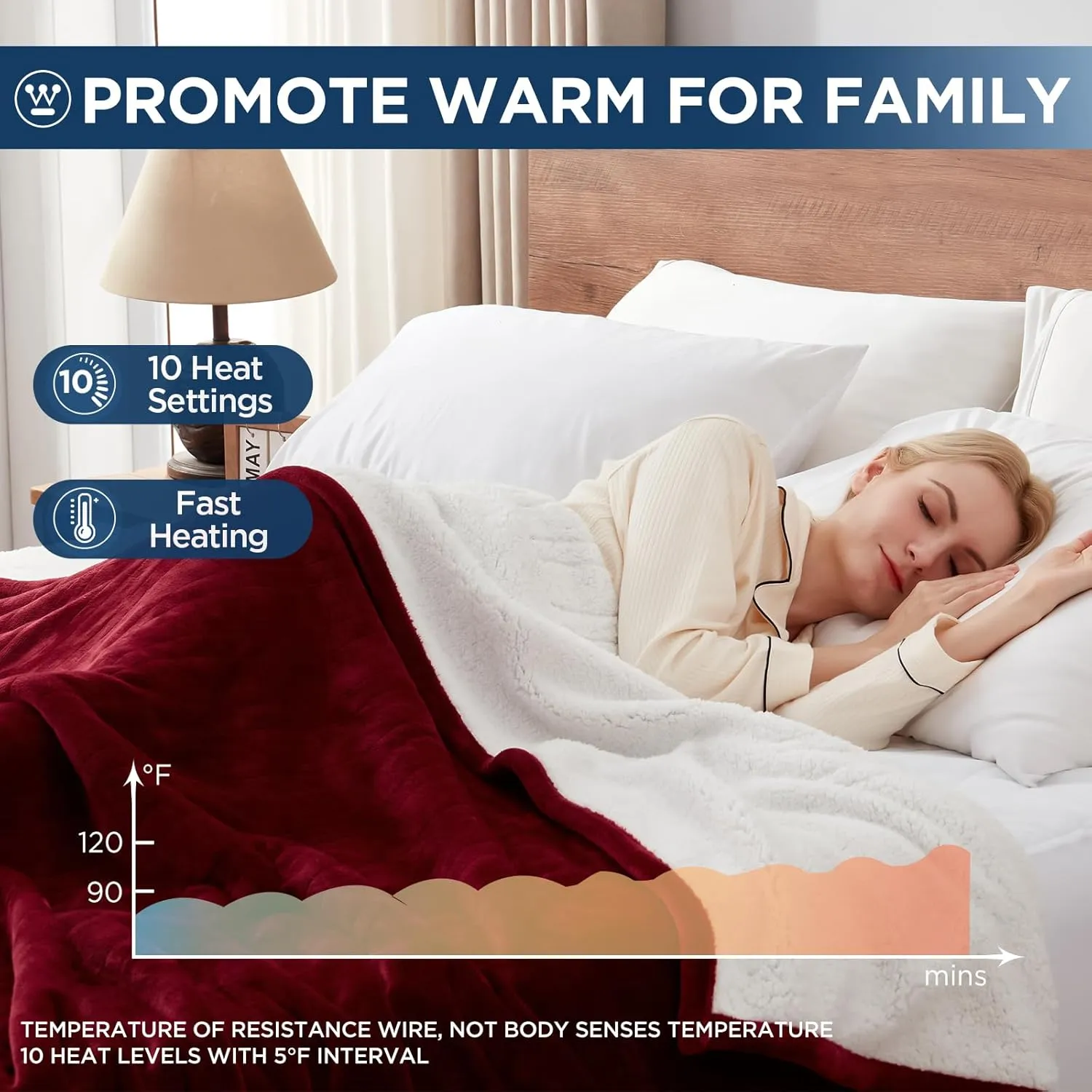 Westinghouse Electric Blanket Twin, Heated Blanket Twin Size with 10 Heating Levels and 1 to 12 Hours Heating Time Settings, Flannel to Sherpa Reversible, Machine Washable (62" x 84", Red)