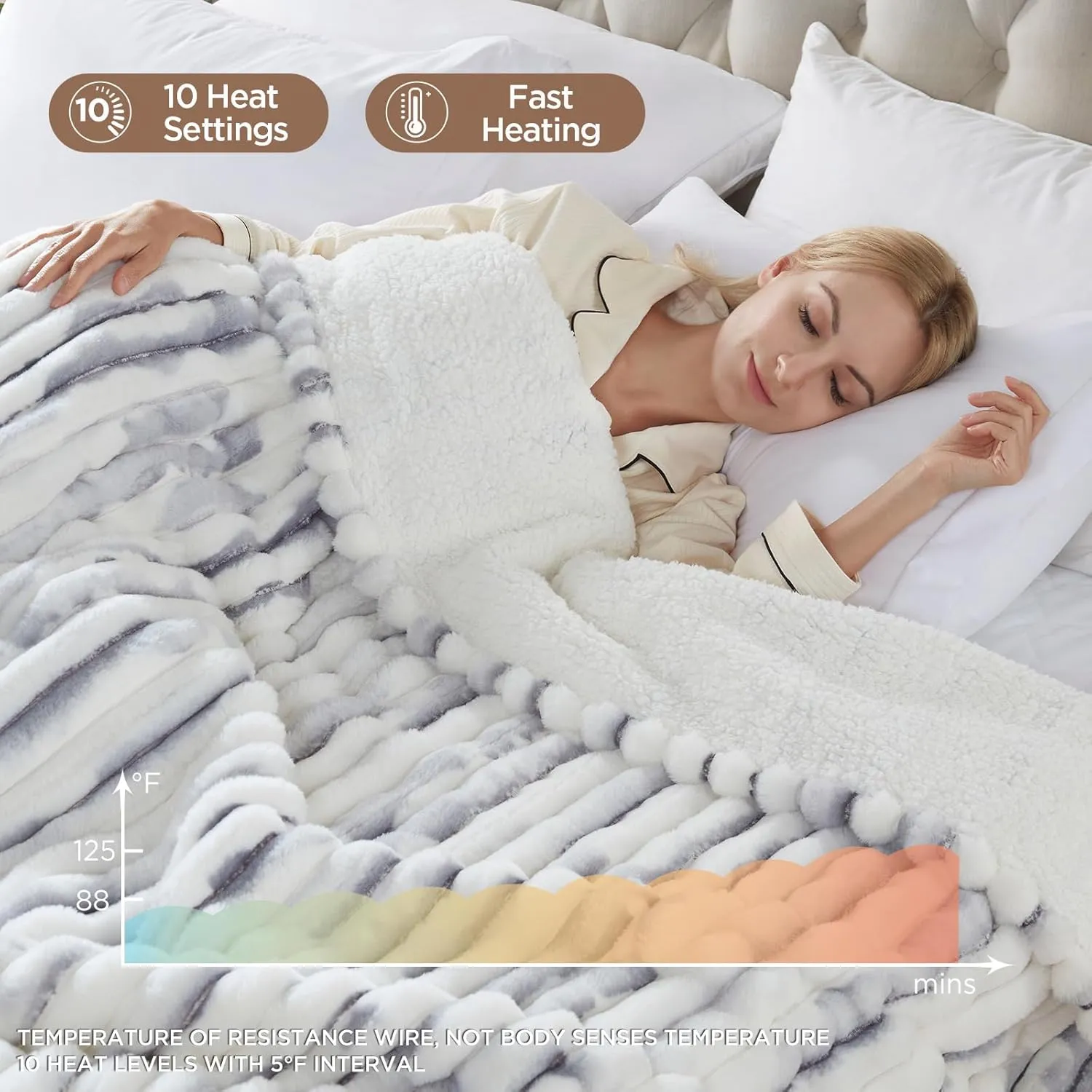 Westinghouse Electric Blanket Twin Size, Super Cozy Luxury Faux Fur & Sherpa Heated Blanket with 10 Heating Levels & 1-12 Hours Auto Off, Fast Heating Blanket, Machine Washable, 62x 84 Inch Blue Gray