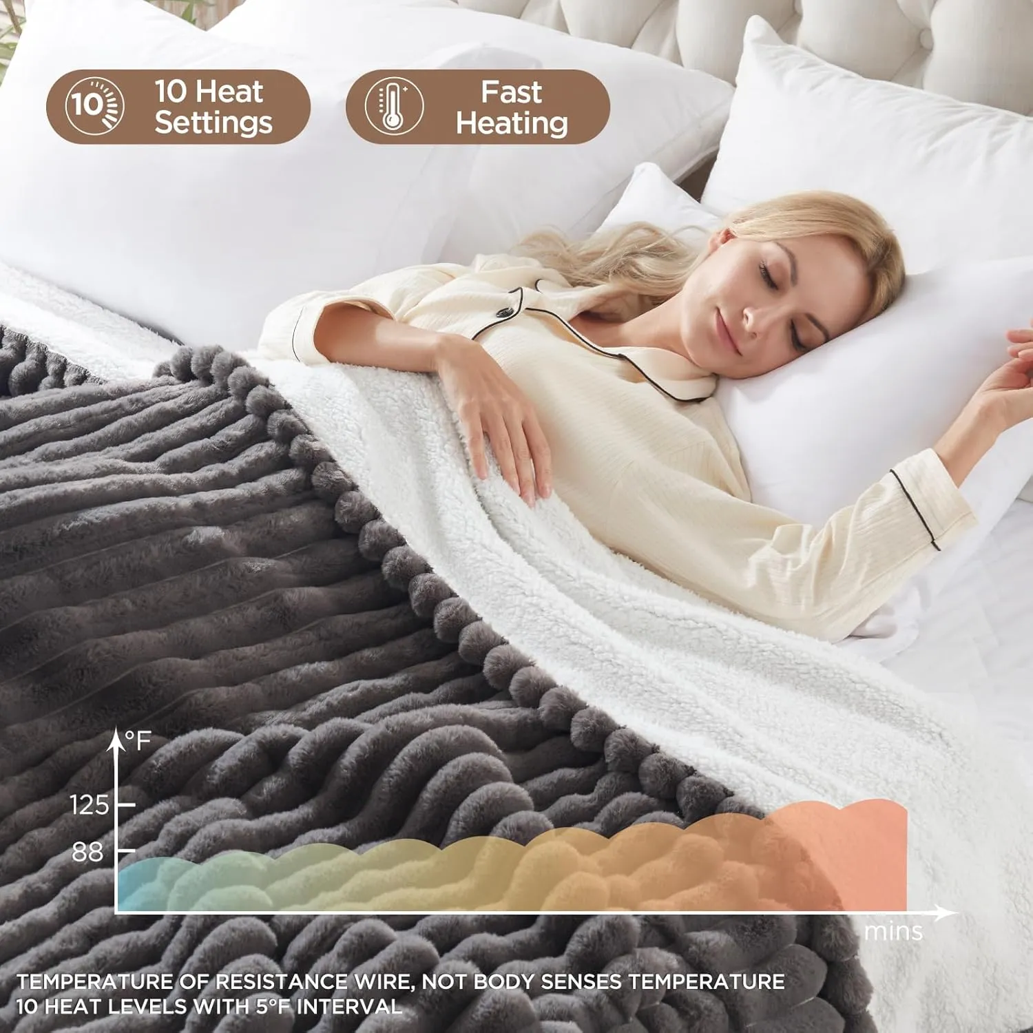 Westinghouse Electric Blanket Twin Size, Super Cozy Luxury Faux Fur & Sherpa Heated Blanket with 10 Heating Levels & 1-12 Hours Auto Off, Fast Heating Blanket, Machine Washable, 62x 84 Inch Charcoal