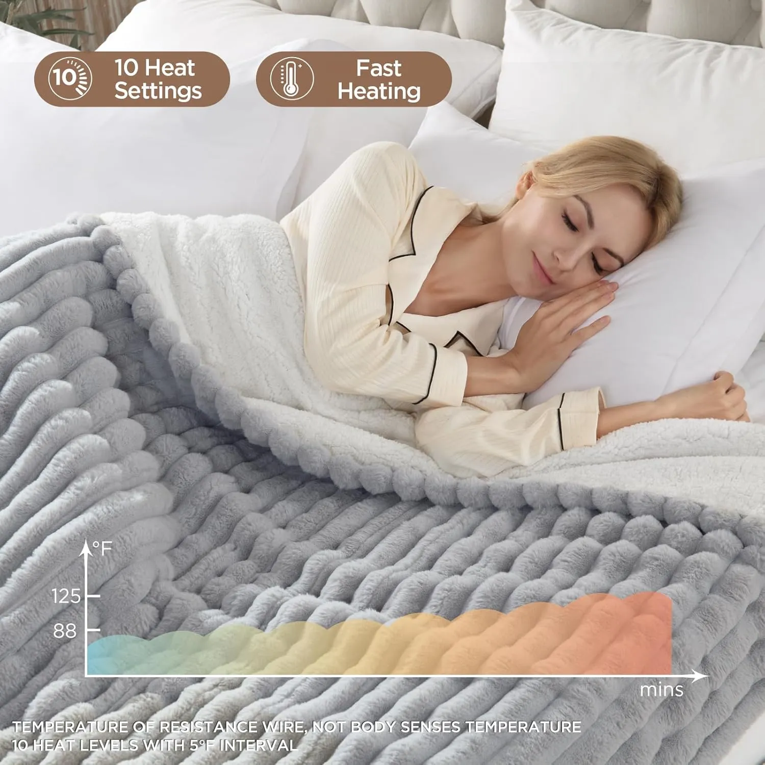 Westinghouse Electric Blanket Twin Size, Super Cozy Luxury Faux Fur & Sherpa Heated Blanket with 10 Heating Levels & 1-12 Hours Auto Off, Fast Heating Blanket, Machine Washable, 62x 84 Inch Light Grey