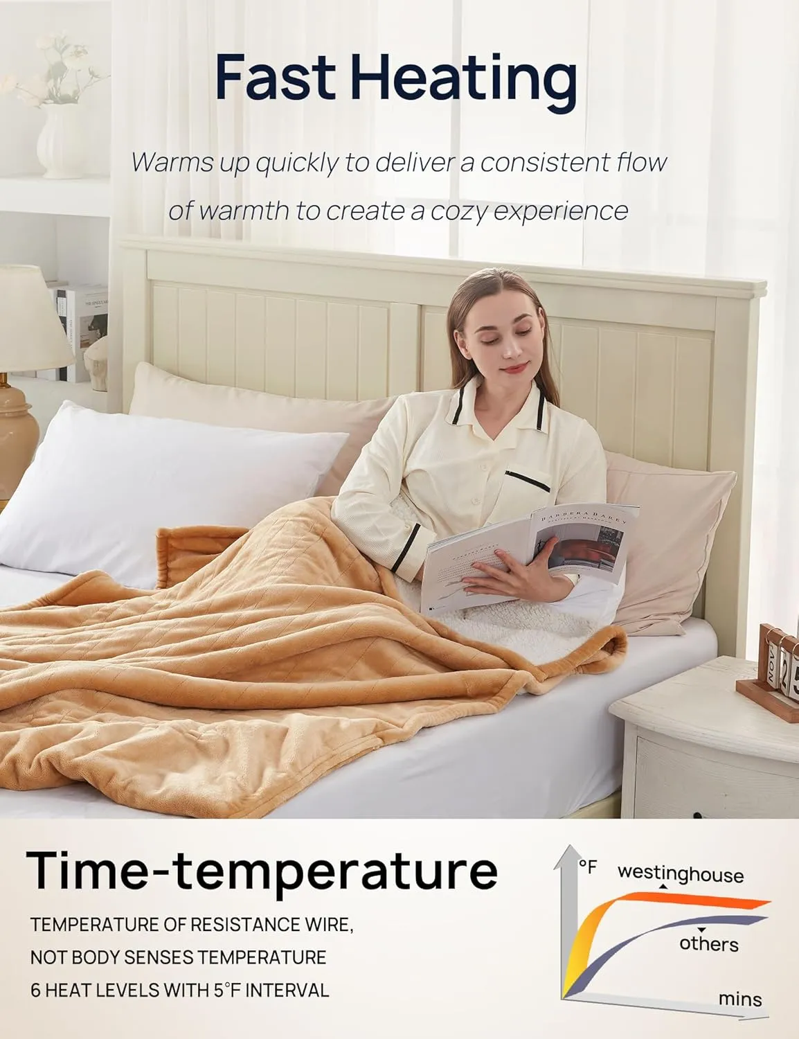 Westinghouse Electric Blanket with Foot Pocket for Adults, Ultra Soft Flannel to Sherpa Heated Throw with 6 Heating Levels & 2-10 Hours Time Settings, Fast Heating & Machine Washable, 50x62, Brown