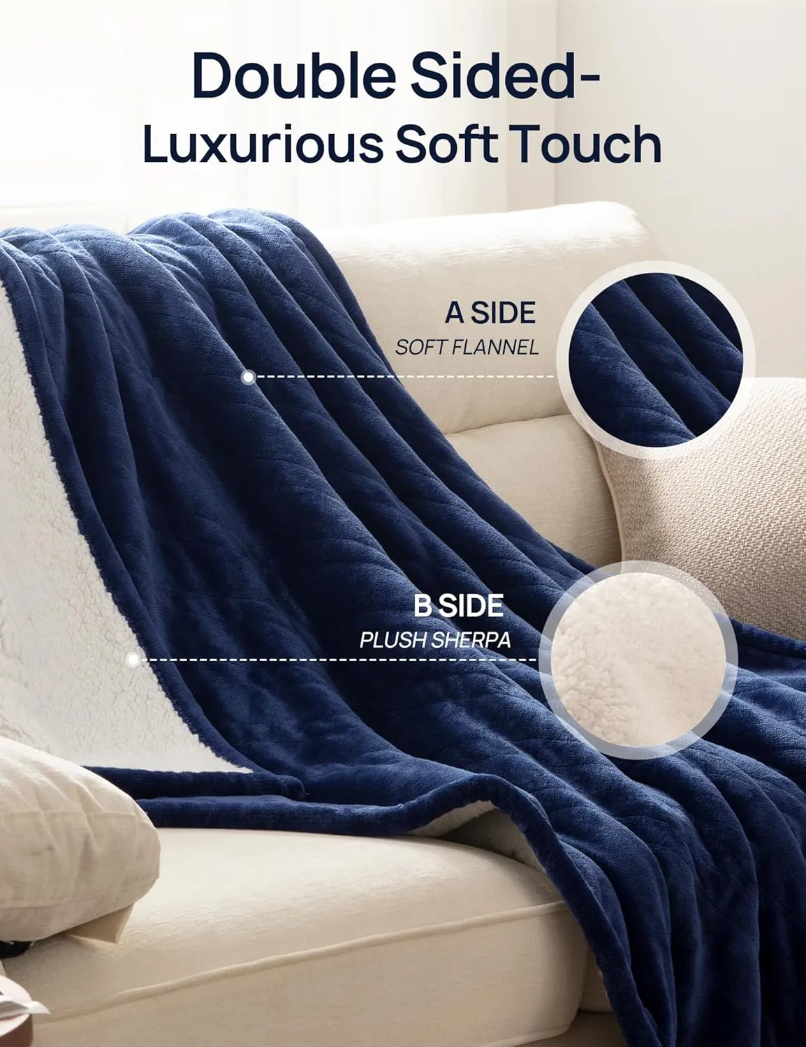 Westinghouse Electric Blanket with Foot Pocket for Adults, Ultra Soft Flannel to Sherpa Heated Throw with 6 Heating Levels & 2-10 Hours Time Settings, Fast Heating & Machine Washable, 50x62, Navy Blue