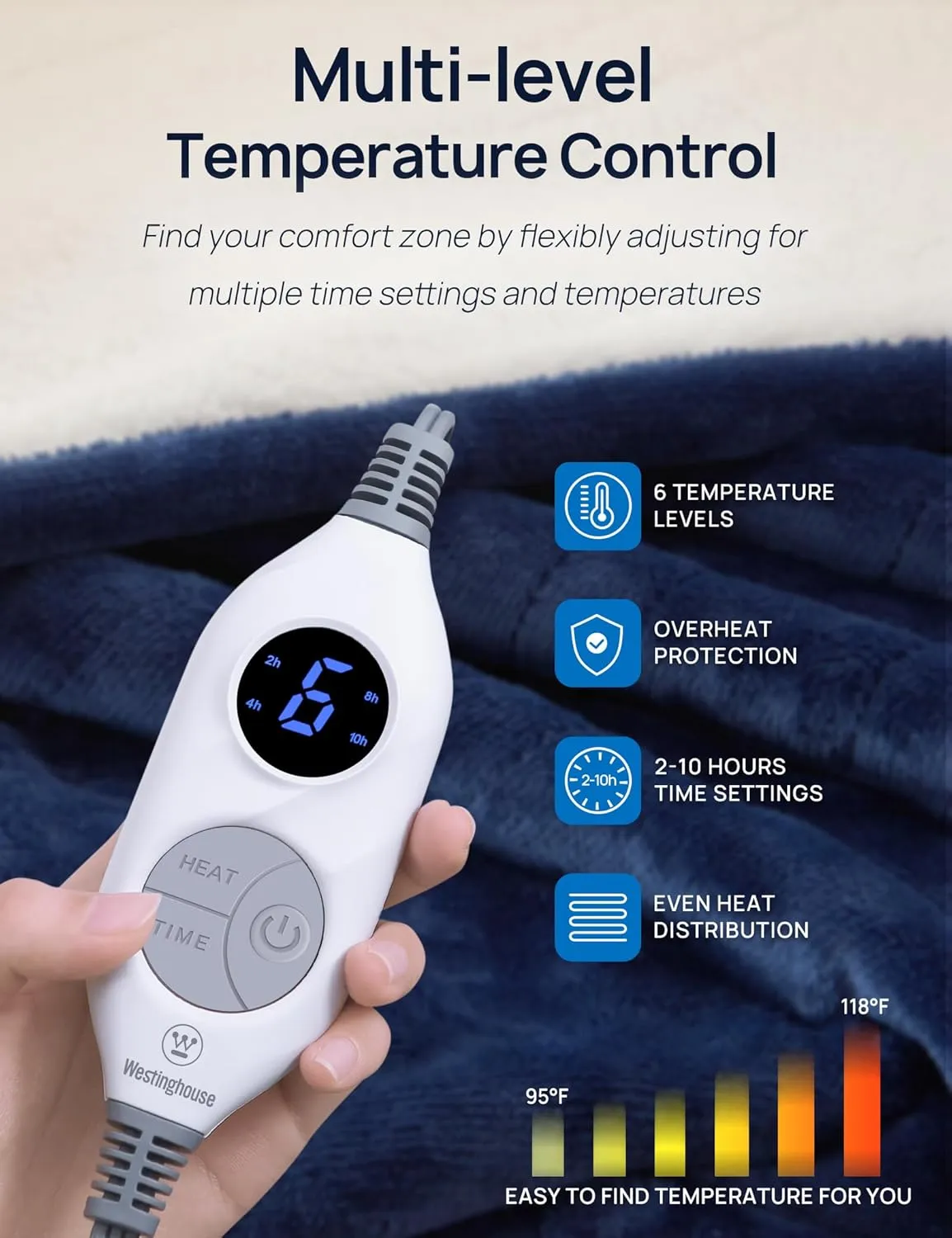 Westinghouse Electric Blanket with Foot Pocket for Adults, Ultra Soft Flannel to Sherpa Heated Throw with 6 Heating Levels & 2-10 Hours Time Settings, Fast Heating & Machine Washable, 50x62, Navy Blue