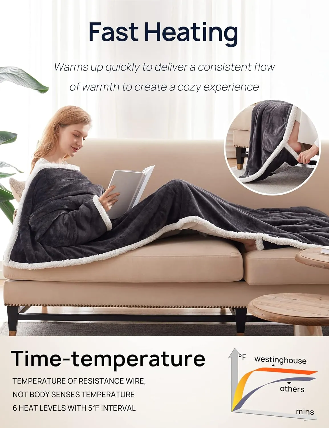Westinghouse Electric Snuggle Throw Blankets with Foot Pocket, Wearable Heated Blanket with Sleeves, 6 Heating Levels & 2 to 10 Hours Heating Time Settings, 50 * 70" 18", Grey