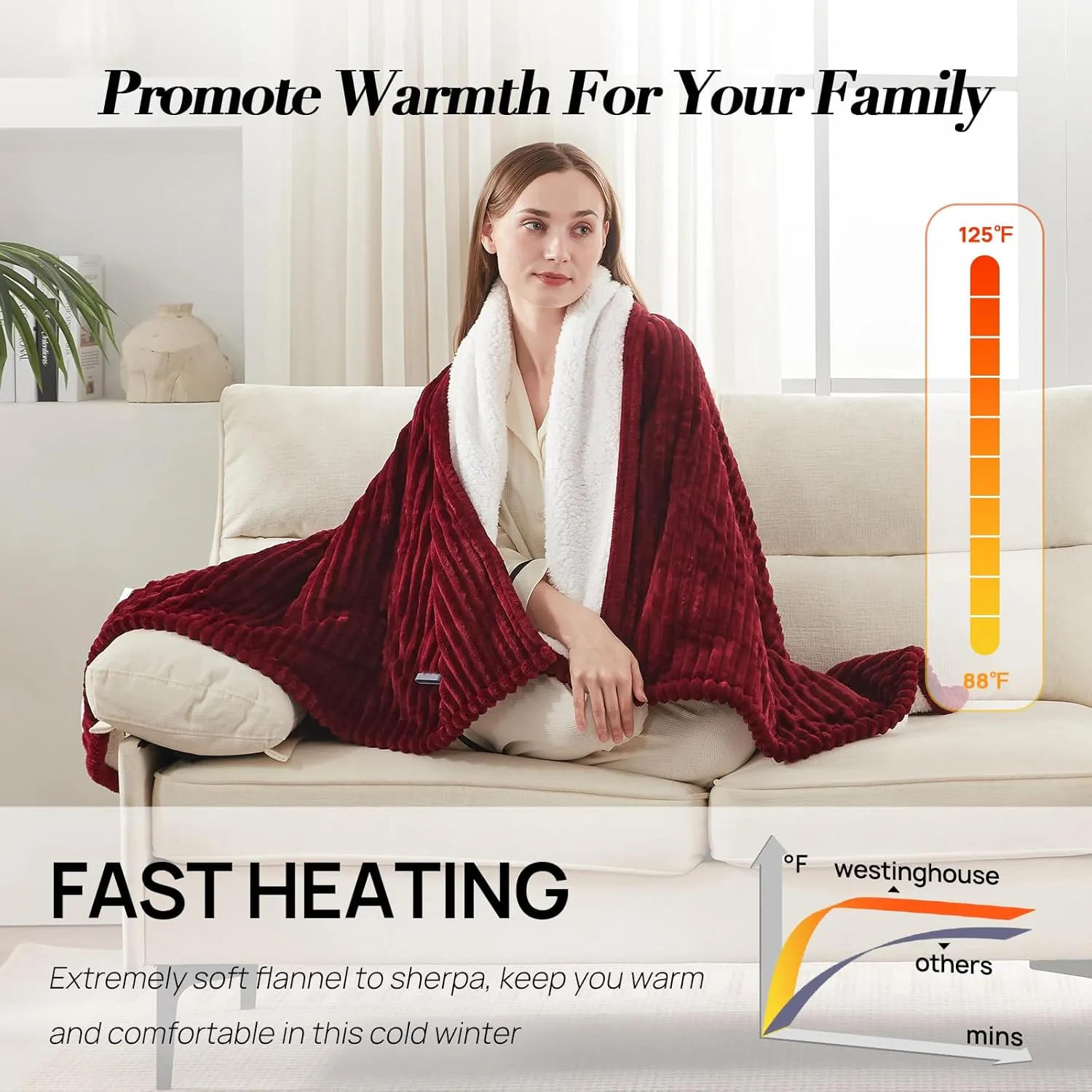 Westinghouse Heated Throw Blanket, Soft Flannel Sherpa Electric Blanket with 6 Heating Levels & 2-10 Hours Auto Shut Off, Fast Heating & ETL Certification, 50x60 Inch, Red