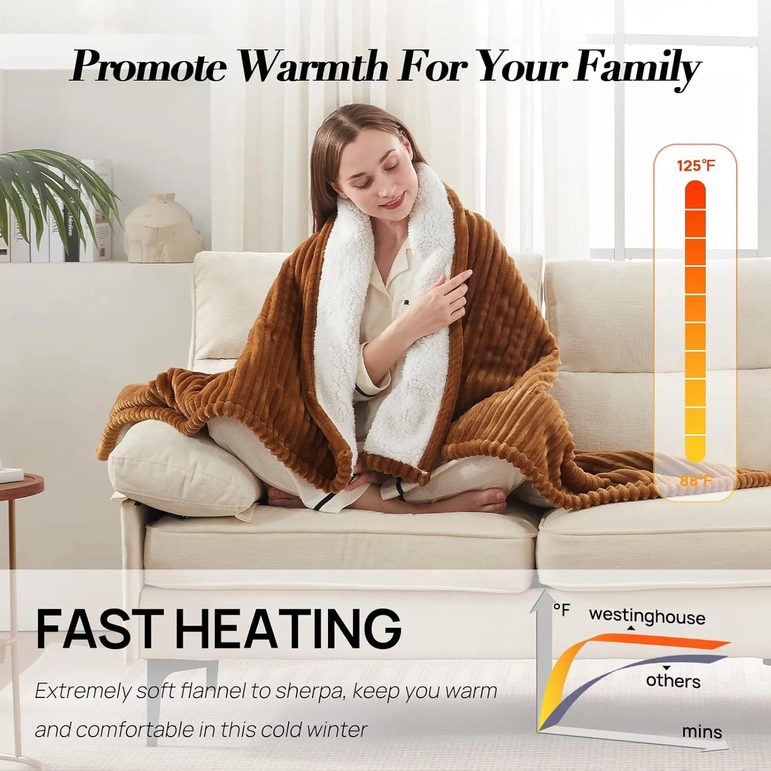 Westinghouse Heated Throw Blanket, Soft Flannel Sherpa Electric Throw with 6 Heating Levels & 2-10 Hours Auto Shut Off, Fast Heating & ETL Certification, Machine Washable, 50x60 Inch, Brown