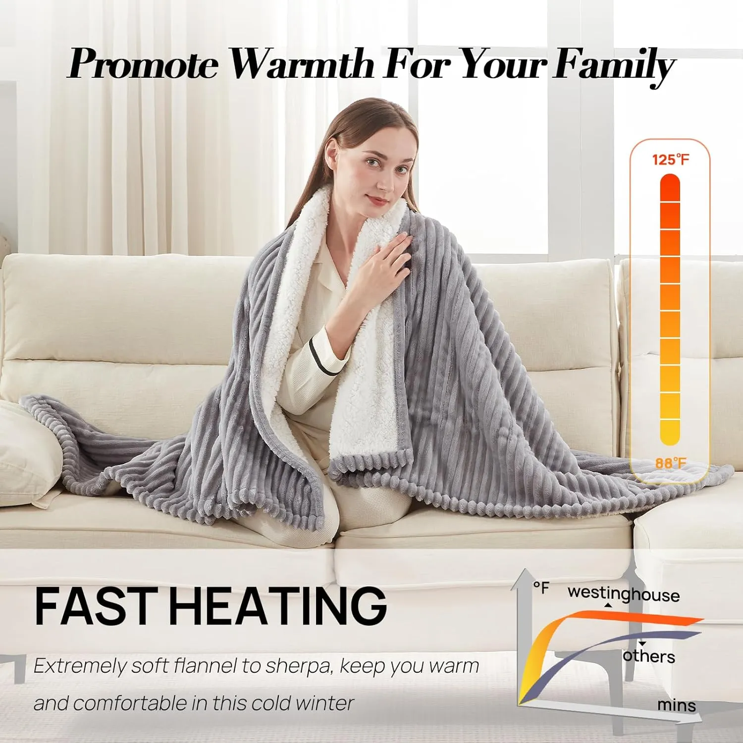 Westinghouse Heated Throw Blanket, Soft Flannel Sherpa Electric Throw with 6 Heating Levels & 2-10 Hours Auto Shut Off, Fast Heating & ETL Certification, Machine Washable, 50x60 Inch, Light Grey
