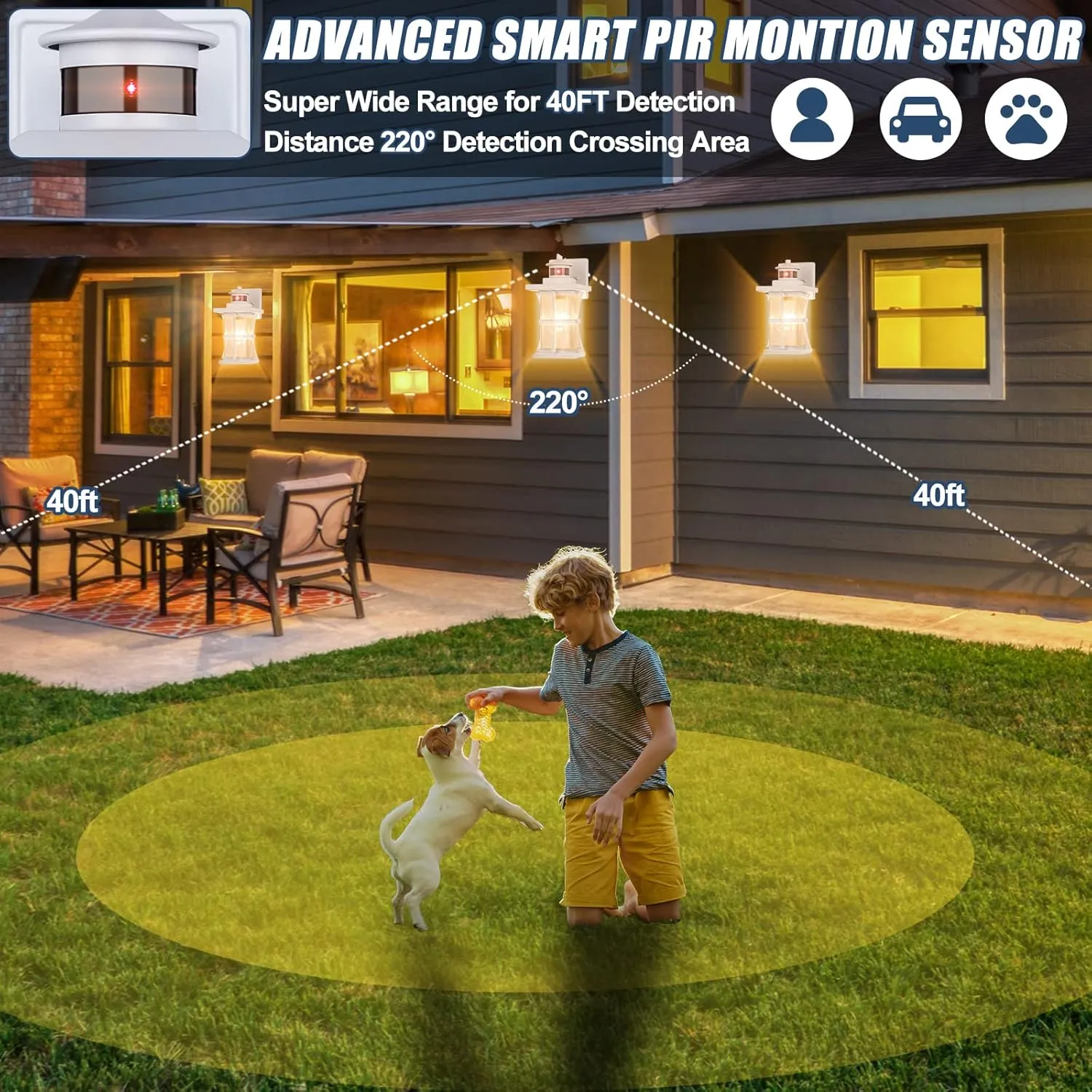 White Motion Sensor Outdoor Lights - Advanced Dusk to Dawn Outdoor Lighting, Waterproof Exterior Light Wall Mount Fixtures, Anti-Rust Porch Outside Lights Wall Sconce for House, Garage, Square