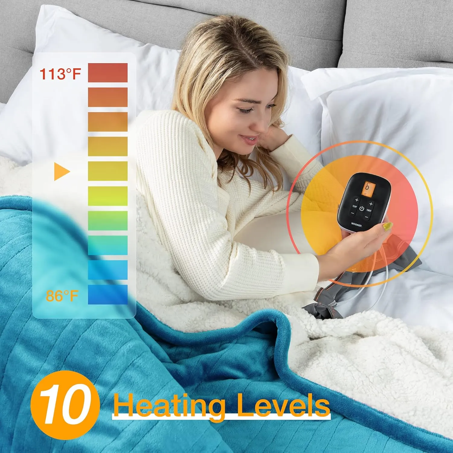 WOOMER [5-Year Warranty] Electric Blanket Full Size,Durable Flannel and Soft Sherpa,Dual Control,77”×84” Heated Throw Blanket, 10 Heat Levels&0.5-12h auto-Off,Energy Efficient,ETL Certified