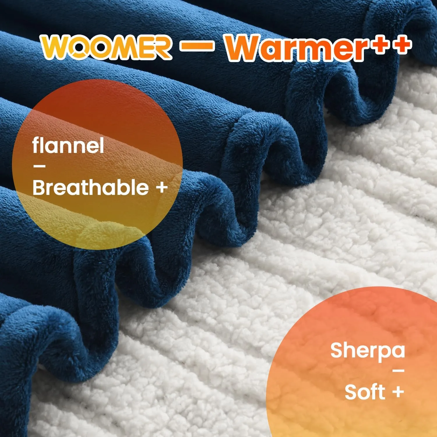 WOOMER [5-Year Warranty] Electric Blanket Twin Size,Durable Flannel and Soft Sherpa,Dual Control,62”×84” Heated Throw Blanket, 10 Heat Levels&0.5-12h auto-Off,Energy Efficient,ETL Certified