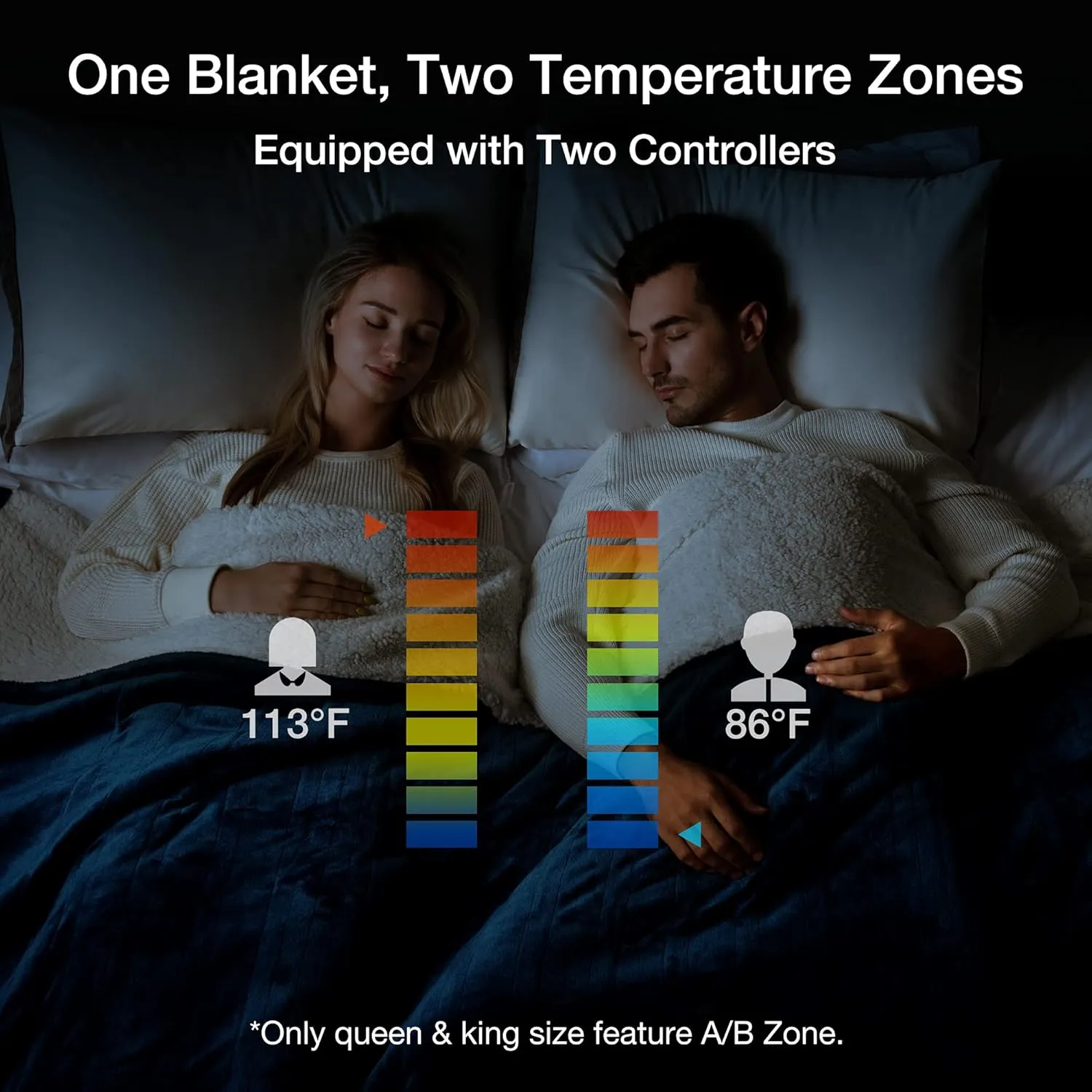 WOOMER [5-Year Warranty] Heated Blanket King Size,Durable Flannel and Soft Sherpa,Dual Control,84” × 90” Electric Blanket, 10 Heat Levels&0.5-12h auto-Off, Overheat Protection,Energy Efficient