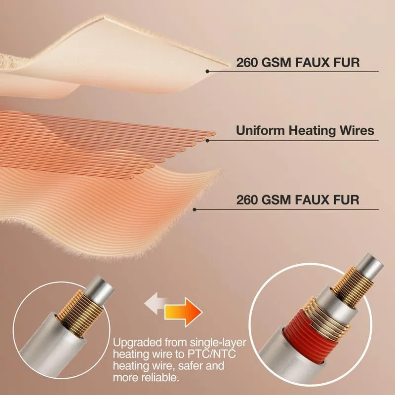 WOOMER Electric Heated Blanket - Queen Size 90"x 84" Double Sided Luxurious Soft Faux Fur, ETL Certified, 10 Heating Levels 0.5-12H Auto Off Machine Washable Beige
