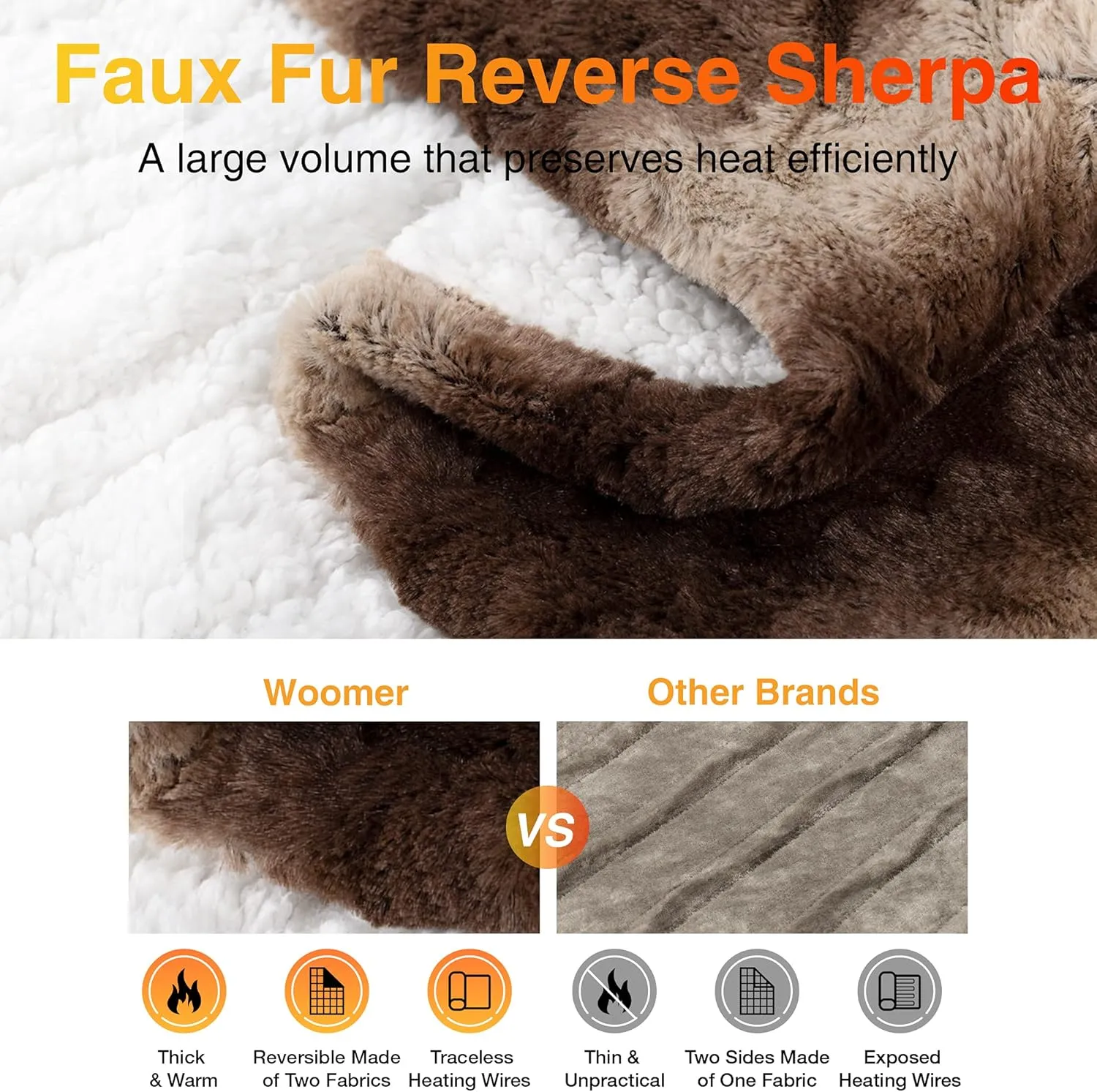 WOOMER Electric Heated Throw Blanket, Soft Faux Fur& Sherpa Fast Heating Blanket, 4 Heating Levels & 4 Hours Auto Off (50"x 60"), Machine Washable, Over-Heat Protection