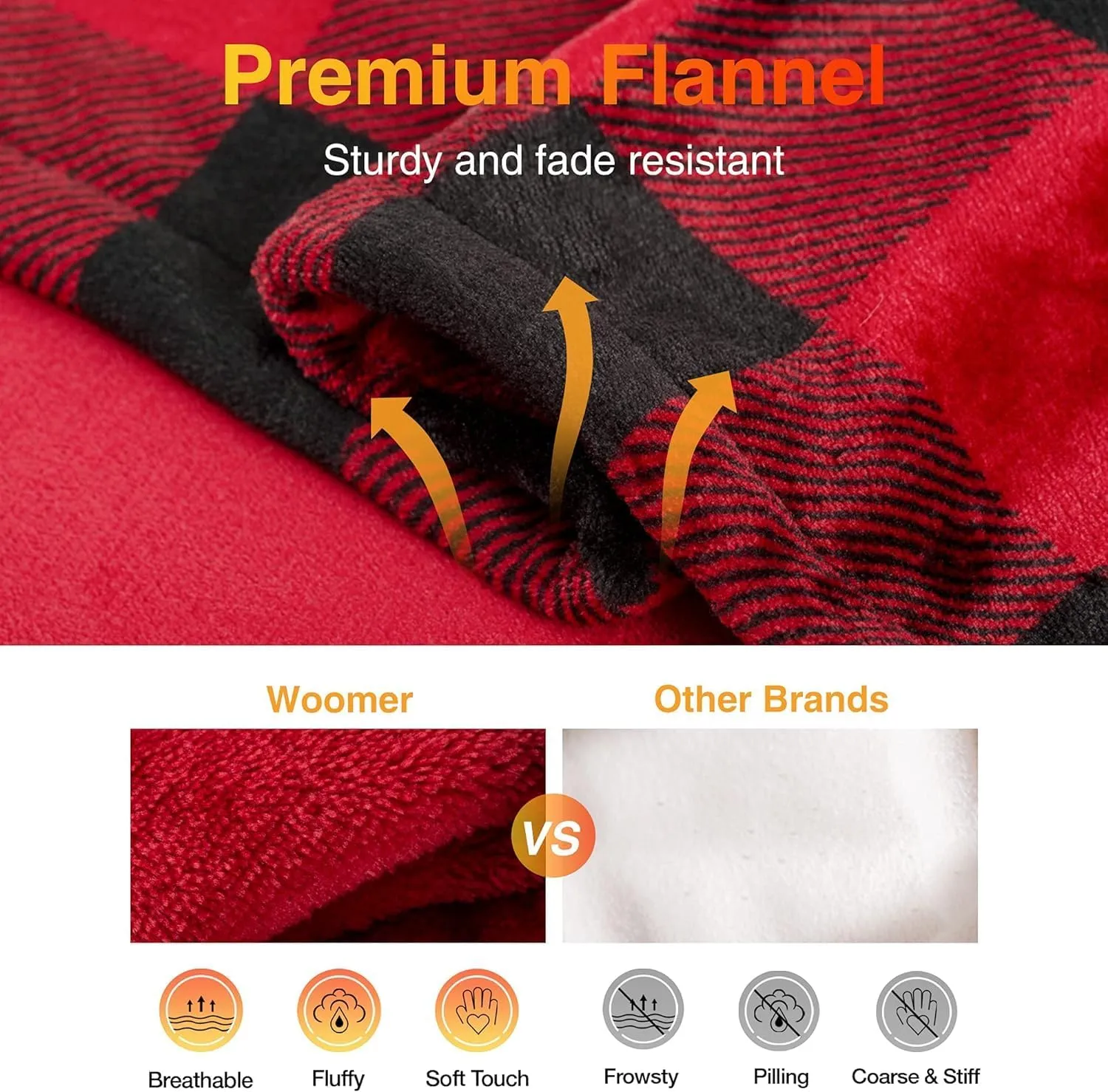WOOMER Electric Heated Throw Blanket(50"x 60"), Soft Flannel Fast Heating Blanket with Multi-Color Option, 4 Heating Levels & 4H Auto Off, Machine Washable, Over-Heat Protection