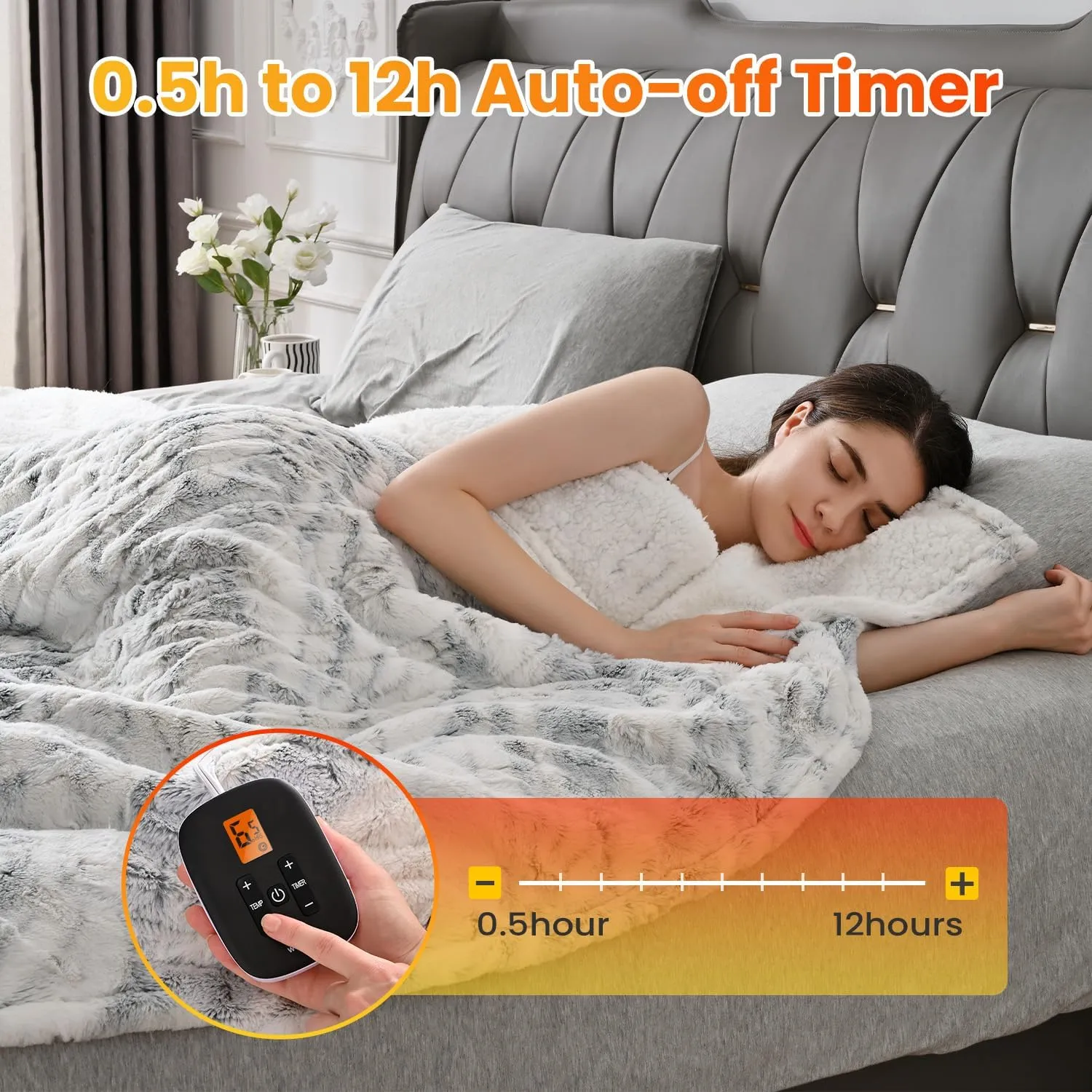 WOOMER Heated Blanket Full Size Electric Blanket 77"x 84", Soft Faux Fur Fast Heating Blanket, 10 Heating Levels & 0.5-12H Auto Off, Over-Heat Protection, ETL Certification