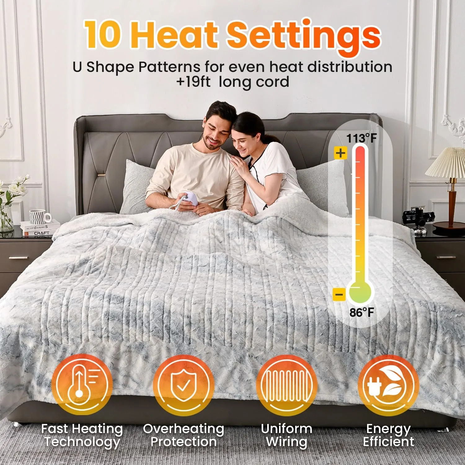 WOOMER Heated Blanket Full Size Electric Blanket 77"x 84", Soft Faux Fur Fast Heating Blanket, 10 Heating Levels & 0.5-12H Auto Off, Over-Heat Protection, ETL Certification