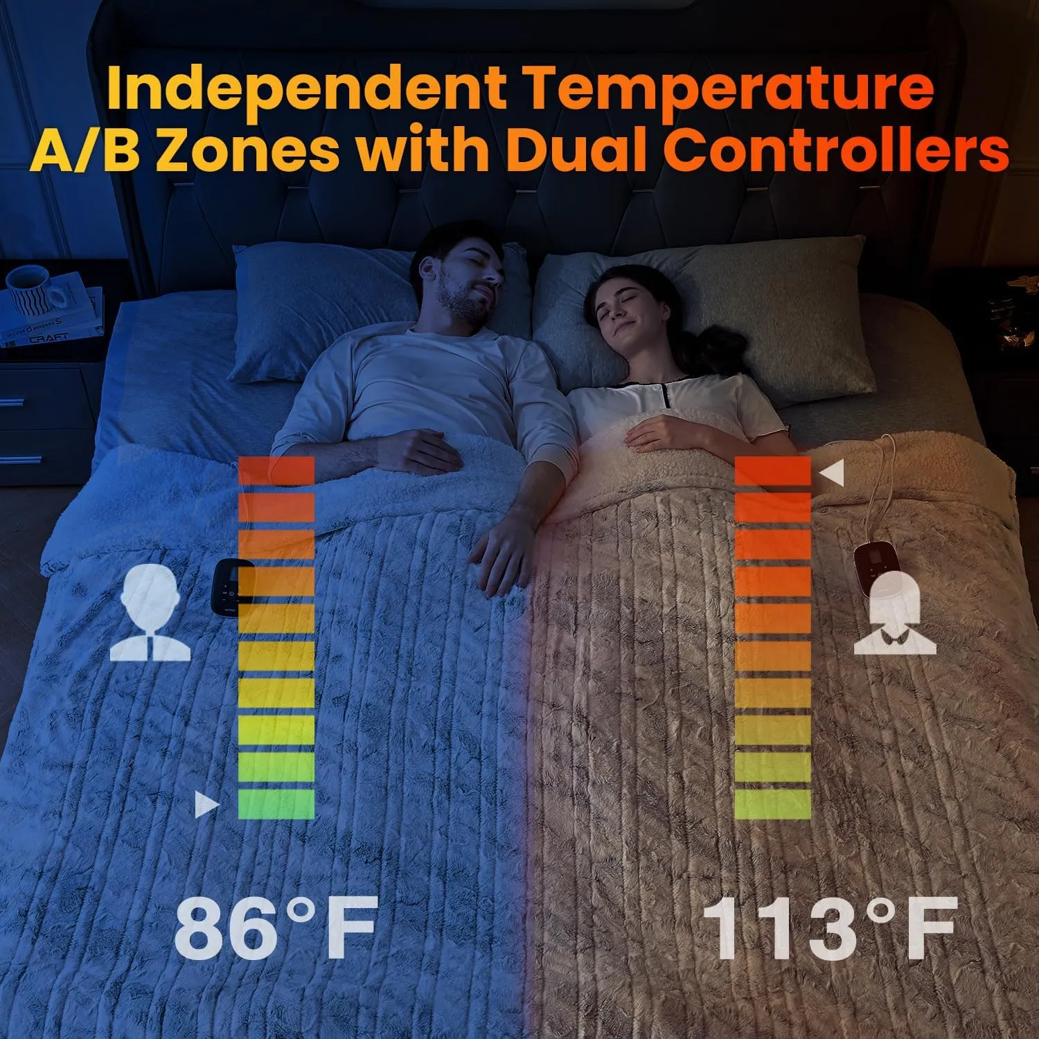 WOOMER Heated Blanket King Size Electric Blanket 90"x 100", Faux Fur Fast Heating, 10 Heating Levels & 0.5-12H Auto Off, Dual Control, Over-Heat Protection, ETL Certification