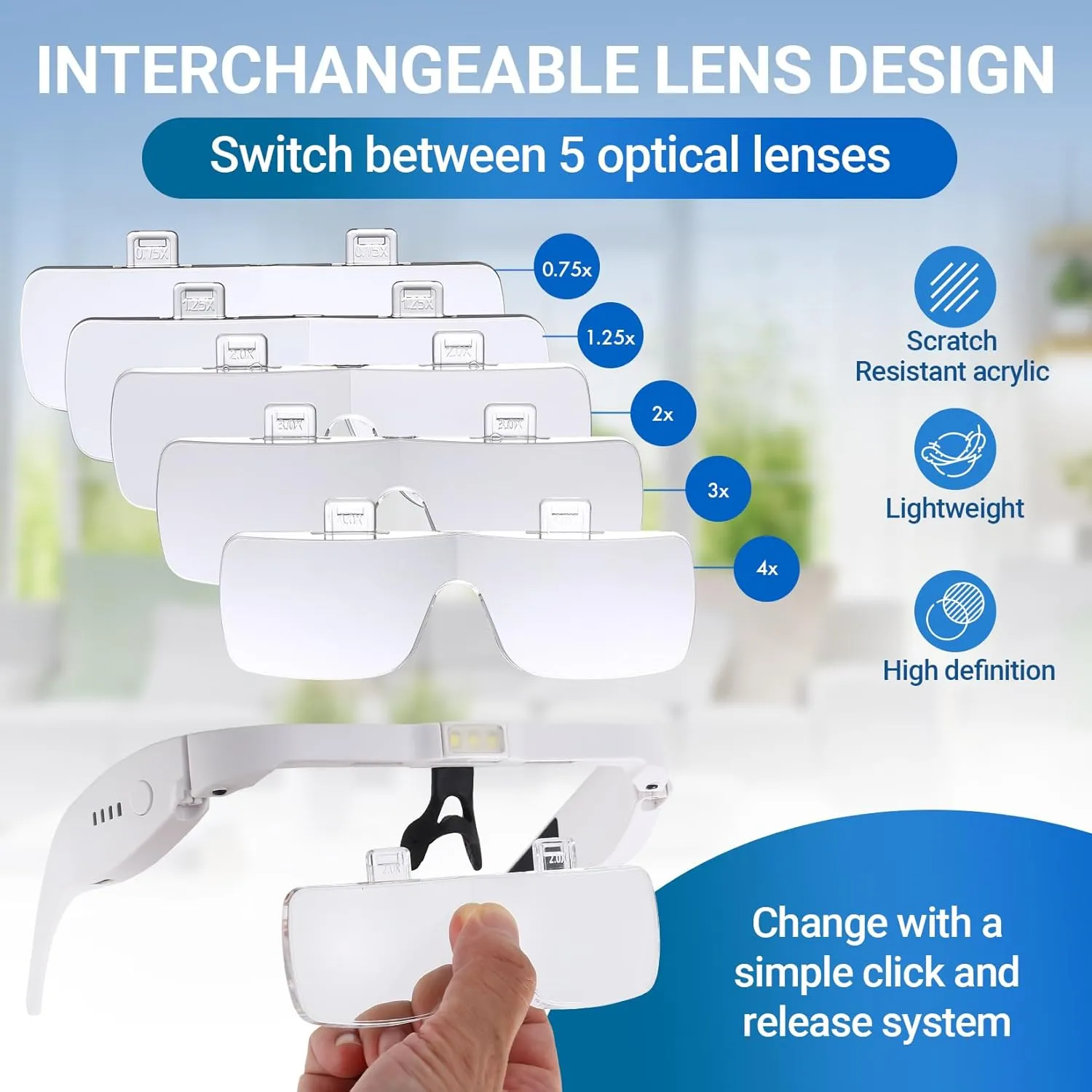 YOCTOSUN Head Magnifier Glasses with 3 LED Lights and 5 Detachable Lenses 0.75X, 1.25X,2.0X, 3.0X and 4.0X, USB Charging Eyeglasses Magnifier, Magnifying Glasses with Light for Close Work Hobby Crafts