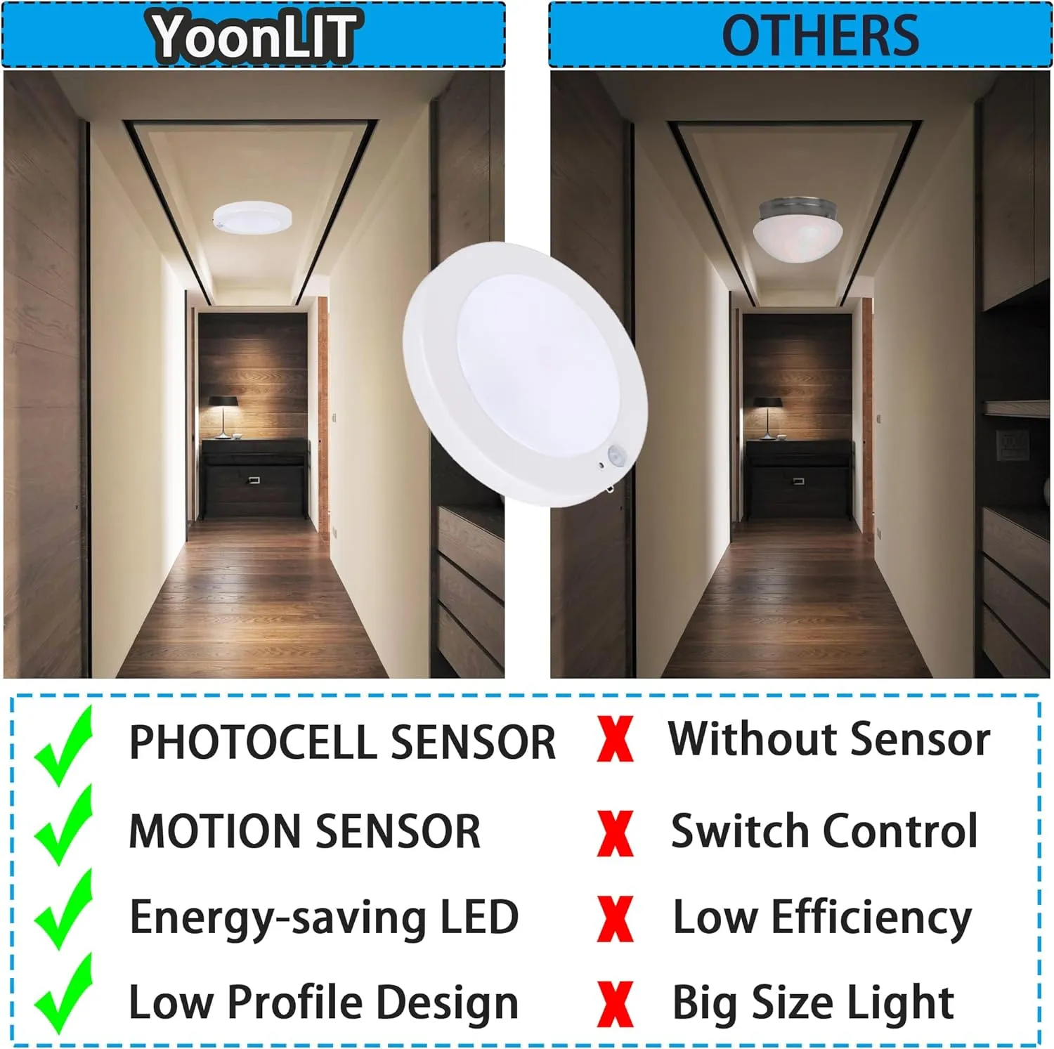 YoonLIT Flush Mount Motion Sensor LED Ceiling Light with Photocell Sensor, ON/Off Automatic for Stair, Porch, Closet, Basement, Hallway, Pantry, 6.2 Inch 10.5W 800 Lumen, White Finish 5000K 4-Pack