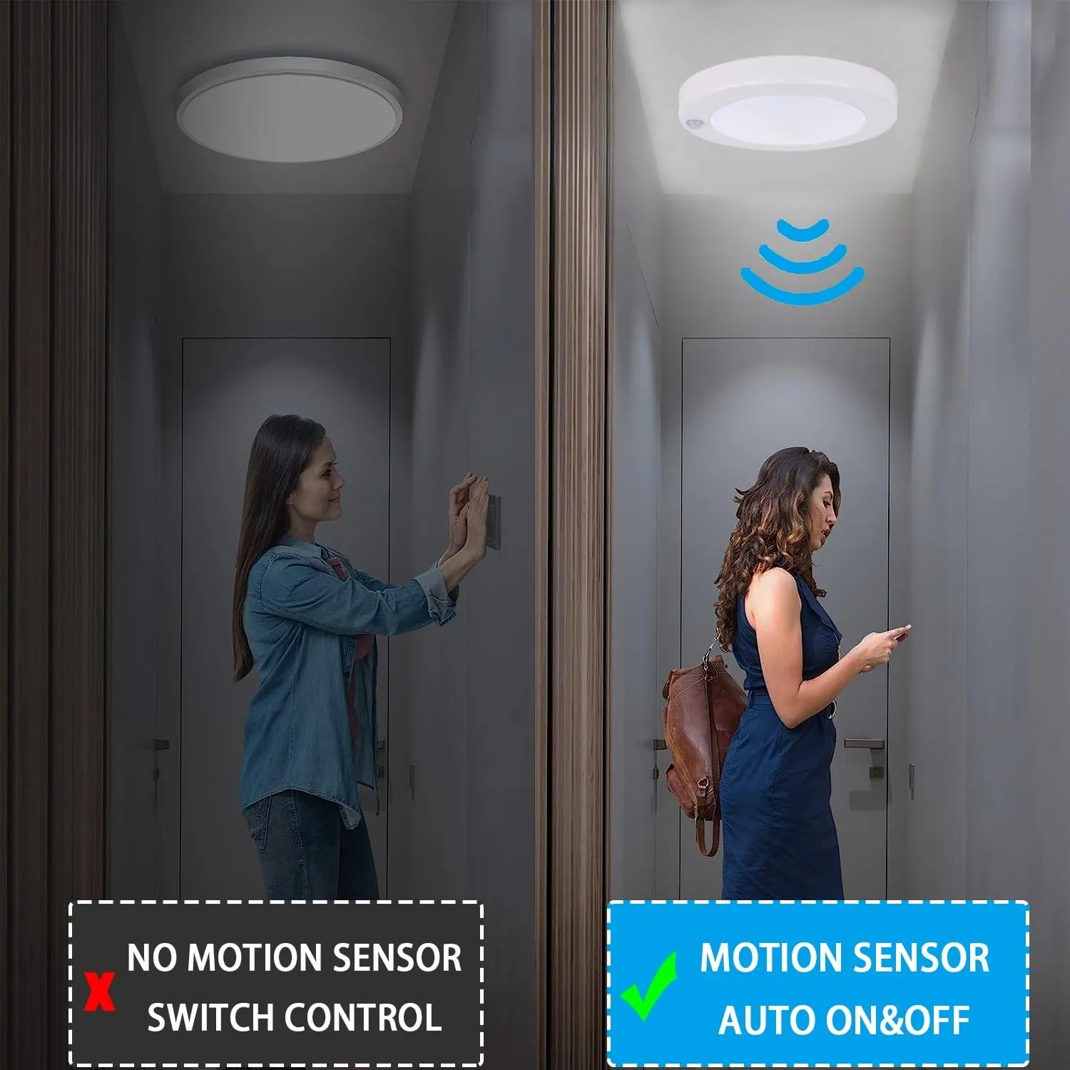 YoonLIT Flush Mount PIR Motion Sensor LED Ceiling Light, 6.2 Inch 10.5W 800 Lumen, Motion Activated Ceiling Fixture for Closet, Garage, Doorway, Stairway, Hallway, White Finish 5000K 1-Pack
