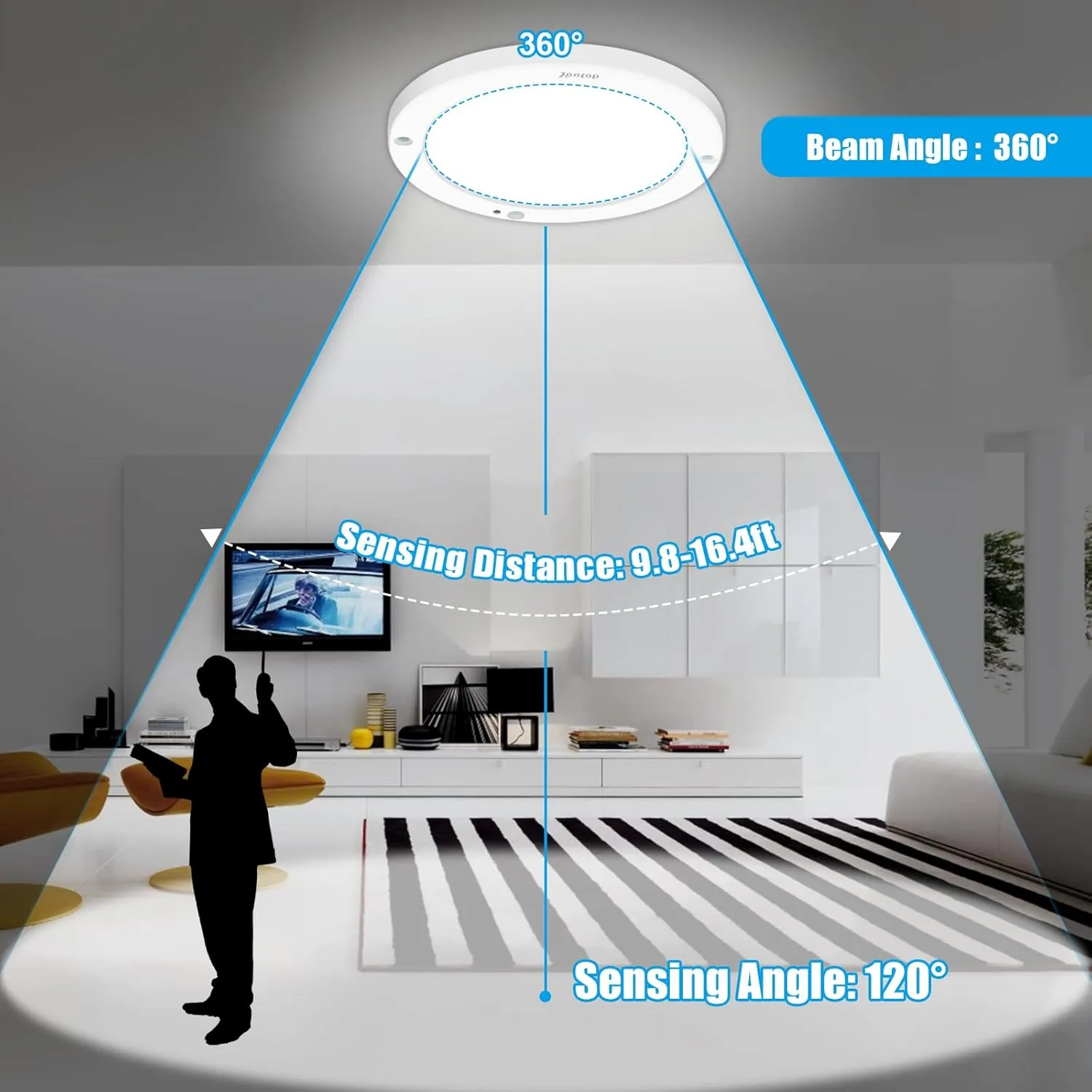 Youtob Motion Sensor LED Ceiling Light 15W 1200LM Flush Mount Round Lighting Fixture for Indoor, Stairs, Closet Rooms, Porches, Basements, Hallways, Pantries, Laundry Rooms(4000K-2 Pack)